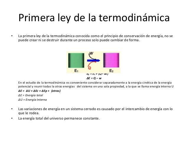 Primera ley de la termodinamica