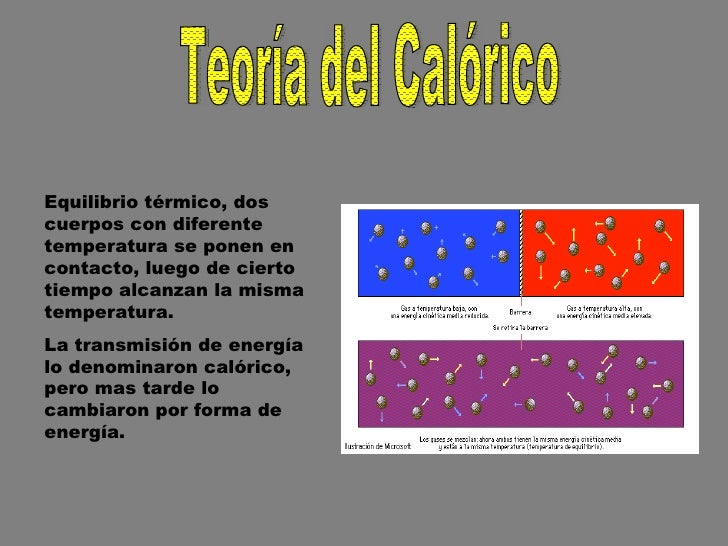 Descubre la Teoría del Calórico: La clave para entender la energía en tu cuerpo_teoria_online Teoria del calorico_teoria_online