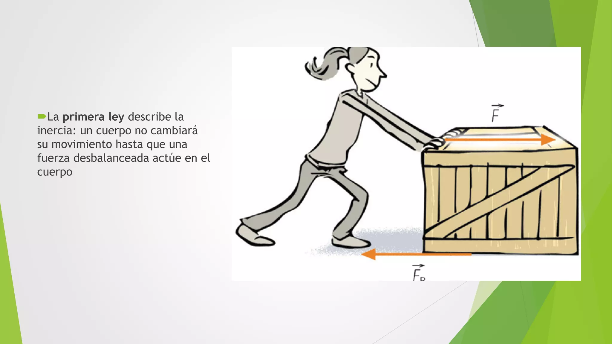 Ejemplos De La Primera Ley De Newton Wikipedia Primera ley de newton 2 d