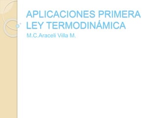 APLICACIONES PRIMERA
LEY TERMODINÁMICA
M.C.Araceli Villa M.
 