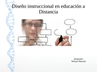 Diseño instruccional en educación a
Distancia
Integrante:
Wilmar Marrufo
 