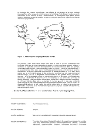 los desiertos, las cadenas montañosas y los océanos. A este arreglo se le llama regiones
        biogeográficas, y fue propuesto inicialmente por el ornitólogo Philip Sclater, basándose en la
        distribución de las familias de aves. Posteriormente, el investigador inglés Alfred Russell
        Wallace, basándose en los vertebrados terrestres, reconoció las mismas regiones, con ligeras
        diferencias (Figura IX.7)




        Figura IX.7 Las regiones biogeográficas del mundo.




        Sin embargo, todas estas ideas tenían como base la idea de que los continentes eran
        inmóviles, por lo que la presencia de algunos grupos en continentes separados por océanos o
        montañas se explicaba por medio de dispersiones a grandes distancias. Esto, por ejemplo,
        implicaba que los animales y plantas habían cruzado el océano a través de puentes de islas o
        de los continentes. Estas ideas fueron modificadas posteriormente por la teoría de la deriva
        continental y la tectónica de placas propuesta por el alemán Wegener en 1920. Esta teoría
        explica que la conformación actual de los continentes partió de una sola masa continental
        llamada Pangea, la cual se fragmentó posteriormente en dos grandes masas, la norte o
        Laurasia y la sur o Gondwana, que a su vez se subdividieron en las masas continentales que
        conocemos actualmente. Al tener lugar los movimientos de los continentes a través del
        tiempo geológico, cada uno llevaba flora y fauna propias que, al evolucionar en aislamiento,
        se volvieron distintas. Este patrón se cumple de manera general en las aves, existiendo
        varias familias de aves restringidas a regiones biogeográficas particulares, como se explica en
        el cuadro IX.2; además de que explica por qué las ratites, aves no voladoras, se encuentran
        distribuidas únicamente en el Hemisferio Sur porque era un grupo asociado a la Gondwana,
        que se fragmentó con él.

   Cuadro IX.2 Algunas familias de aves características de cada región biogeográfica.




REGIÓN PALEÁRTICA :            Prunellidae (acentores).



REGIÓN NEÁRTICA :              Ninguna.



REGIÓN HOLÁRTICA:              (PALEÁRTICA + NEÁRTICA) : Gaviidae (colimbos), Alcidae (alcas).



                               Tinamidae (tinamúes), Rheidae (ñandúes), Cracidae (chachalacas), Eurypigidae
REGIÓN NEOTROPICAL :
                               (aves sol), Thinocoridae (chorlos semilleros),Anhimidae (chajás), Cariamidae
                               (cariamas), Opisthocomidae (hoatzin), Nyctiibidae (nicitibios), Trochilidae
 