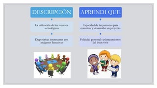 DESCRIPCIÓN
La utilización de los recursos
tecnológicos
Diapositivas interesantes con
imágenes llamativas
APRENDI QUE
Capacidad de las personas para
constituir y desarrollar un proyecto
Felicidad personal y planteamientos
del buen vivir