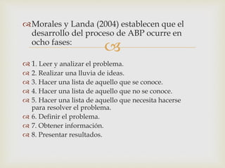 
Morales y Landa (2004) establecen que el
desarrollo del proceso de ABP ocurre en
ocho fases:
 1. Leer y analizar el problema.
 2. Realizar una lluvia de ideas.
 3. Hacer una lista de aquello que se conoce.
 4. Hacer una lista de aquello que no se conoce.
 5. Hacer una lista de aquello que necesita hacerse
para resolver el problema.
 6. Definir el problema.
 7. Obtener información.
 8. Presentar resultados.
 