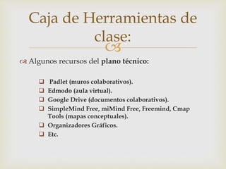 
 Algunos recursos del plano técnico:
 Padlet (muros colaborativos).
 Edmodo (aula virtual).
 Google Drive (documentos colaborativos).
 SimpleMind Free, miMind Free, Freemind, Cmap
Tools (mapas conceptuales).
 Organizadores Gráficos.
 Etc.
Caja de Herramientas de
clase:
 