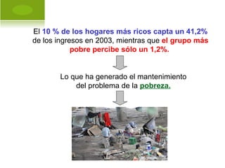 El 10 % de los hogares más ricos capta un 41,2%
de los ingresos en 2003, mientras que el grupo más
            pobre percibe sólo un 1,2%.


       Lo que ha generado el mantenimiento
           del problema de la pobreza.
 