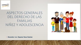 • Docente: Lic. Dayana Vaca Suárez
ASPECTOS GENERALES
DEL DERECHO DE LAS
FAMILIAS
NIÑEZ Y ADOLESCENCIA
 