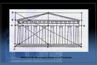 Análisis de las proporciones en el Partenón. 