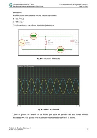 Universidad Nacional del Callao Escuela Profesional de Ingeniería Eléctrica
Facultad de Ingeniería Eléctrica y Electrónica Ciclo 2010-A
Análisis de Circuitos Eléctricos II
Autor: Saul Gamarra 6
Simulación:
A continuación simularemos con los valores calculados:
33.40
16.62
L mH
C f


Corroborando con los valores de amperaje tenemos:
Fig. Nº1: Simulación del Circuito
Fig. Nº2: Grafica de Tensiones
Como el grafico de tensión es la misma por estar en paralelo las dos ramas, hemos
desfasado 90º para que se note la grafica del condensador con la de la bobina.
 