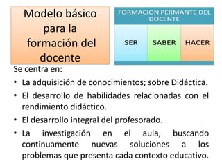 Modelo básico
para la
formación del
docente
Se centra en:
• La adquisición de conocimientos; sobre Didáctica.
• El desarro...