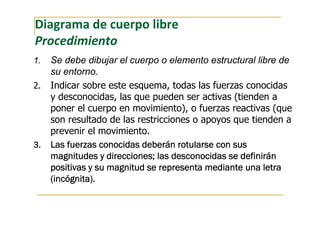 Diagrama de cuerpo libre
Procedimiento
1.   Se debe dibujar el cuerpo o elemento estructural libre de
     su entorno.
2.   Indicar sobre este esquema, todas las fuerzas conocidas
     y desconocidas, las que pueden ser activas (tienden a
     poner el cuerpo en movimiento), o fuerzas reactivas (que
     son resultado de las restricciones o apoyos que tienden a
     prevenir el movimiento.
3.   Las fuerzas conocidas deberán rotularse con sus
     magnitudes y direcciones; las desconocidas se definirán
     positivas y su magnitud se representa mediante una letra
     (incógnita).
 