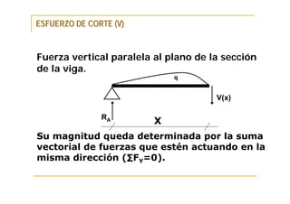 ESFUERZO DE CORTE (V)


Fuerza vertical paralela al plano de la sección
de la viga.
                             q


                                      V(x)

               RA
                         X
Su magnitud queda determinada por la suma
vectorial de fuerzas que estén actuando en la
misma dirección (∑FY=0).
 