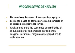 PROCEDIMIENTO DE ANÁLISIS


1.   Determinar las reacciones en los apoyos.
2.   Seccionar la viga en tantas partes como cambios en 
     el estado de cargas tenga la viga.
3.   Analizar una a una las secciones determinadas en
     el punto anterior comenzando por la menos
     cargada, trazando el diagrama de cuerpo libre de
     cada sección.
 