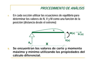 PROCEDIMIENTO DE ANÁLISIS
4.   En cada sección utilizar las ecuaciones de equilibrio para
     determinar los valores de N, V y M como una función de la
     posición (distancia desde el extremo)

                                       q
                                                     M(x)    N (x)

                                                  V(x)
                  RA
                                 X
5.   Se encuentran los valores de corte y momento
     máximo y mínimo utilizando las propiedades del
     cálculo diferencial.
 