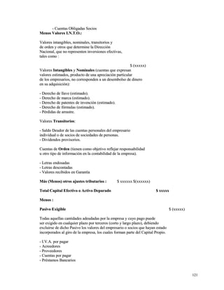-- CCuueennttaass OObblliiggaaddaass SSoocciiooss 
MMeennooss VVaalloorreess II..NN..TT..OO..:: 
VVaalloorreess iinnttaannggiibblleess,, nnoommiinnaalleess,, ttrraannssiittoorriiooss yy 
ddee oorrddeenn yy oottrrooss qquuee ddeetteerrmmiinnee llaa DDiirreecccciióónn 
NNaacciioonnaall,, qquuee nnoo rreepprreesseenntteenn iinnvveerrssiioonneess eeffeeccttiivvaass,, 
ttaalleess ccoommoo :: 
$$ ((xxxxxxxxxx)) 
VVaalloorreess IInnttaannggiibblleess yy NNoommiinnaalleess ((ccuueennttaass qquuee eexxpprreessaann 
vvaalloorreess eessttiimmaaddooss,, pprroodduuccttoo ddee uunnaa aapprreecciiaacciióónn ppaarrttiiccuullaarr 
ddee llooss eemmpprreessaarriiooss,, nnoo ccoorrrreessppoonnddeenn aa uunn ddeesseemmbboollssoo ddee ddiinneerroo 
eenn ssuu aaddqquuiissiicciióónn)):: 
-- DDeerreecchhoo ddee llllaavvee ((eessttiimmaaddoo)).. 
-- DDeerreecchhoo ddee mmaarrccaa ((eessttiimmaaddoo)).. 
-- DDeerreecchhoo ddee ppaatteenntteess ddee iinnvveenncciióónn ((eessttiimmaaddoo)).. 
-- DDeerreecchhoo ddee ffóórrmmuullaass ((eessttiimmaaddoo)).. 
-- PPéérrddiiddaass ddee aarrrraassttrree.. 
VVaalloorreess TTrraannssiittoorriiooss:: 
-- SSaallddoo DDeeuuddoorr ddee llaass ccuueennttaass ppeerrssoonnaalleess ddeell eemmpprreessaarriioo 
iinnddiivviidduuaall oo ddee ssoocciiooss ddee ssoocciieeddaaddeess ddee ppeerrssoonnaass.. 
-- DDiivviiddeennddooss pprroovviissoorriiooss.. 
CCuueennttaass ddee OOrrddeenn ((ttiieenneenn ccoommoo oobbjjeettiivvoo rreefflleejjaarr rreessppoonnssaabbiilliiddaadd 
uu oottrroo ttiippoo ddee iinnffoorrmmaacciióónn eenn llaa ccoonnttaabbiilliiddaadd ddee llaa eemmpprreessaa)).. 
-- LLeettrraass eennddoossaaddaass 
-- LLeettrraass ddeessccoonnttaaddaass 
-- VVaalloorreess rreecciibbiiddooss eenn GGaarraannttííaa 
MMááss ((MMeennooss)) oottrrooss aajjuusstteess ttrriibbuuttaarriiooss :: $$ xxxxxxxxxxxx $$((xxxxxxxxxxxx)) 
TToottaall CCaappiittaall EEffeeccttiivvoo oo AAccttiivvoo DDeeppuurraaddoo $$ xxxxxxxxxx 
MMeennooss :: 
PPaassiivvoo EExxiiggiibbllee $$ ((xxxxxxxxxx)) 
TTooddaass aaqquueellllaass ccaannttiiddaaddeess aaddeeuuddaaddaass ppoorr llaa eemmpprreessaa yy ccuuyyoo ppaaggoo ppuueeddee 
sseerr eexxiiggiiddoo eenn ccuuaallqquuiieerr ppllaazzoo ppoorr tteerrcceerrooss ((ccoorrttoo yy llaarrggoo ppllaazzoo)),, ddeebbiieennddoo 
eexxcclluuiirrssee ddee ddiicchhoo PPaassiivvoo llooss vvaalloorreess ddeell eemmpprreessaarriioo oo ssoocciiooss qquuee hhaayyaann eessttaaddoo 
iinnccoorrppoorraaddooss aall ggiirroo ddee llaa eemmpprreessaa,, llooss ccuuaalleess ffoorrmmaann ppaarrttee ddeell CCaappiittaall PPrrooppiioo.. 
-- II..VV..AA.. ppoorr ppaaggaarr 
-- AAccrreeeeddoorreess 
-- PPrroovveeeeddoorreess 
-- CCuueennttaass ppoorr ppaaggaarr 
-- PPrrééssttaammooss BBaannccaarriiooss 
112211 
 