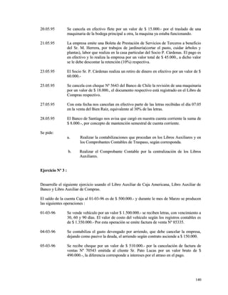 2200..0055..9955 SSee ccaanncceellaa eenn eeffeeccttiivvoo fflleettee ppoorr uunn vvaalloorr ddee $$ 1155..000000..-- ppoorr eell ttrraassllaaddoo ddee uunnaa 
mmaaqquuiinnaarriiaa ddee llaa bbooddeeggaa pprriinncciippaall aa oottrraa,, llaa mmaaqquuiinnaa yyaa eessttaabbaa ffuunncciioonnaannddoo.. 
2211..0055..9955 LLaa eemmpprreessaa eemmiittee uunnaa BBoolleettaa ddee PPrreessttaacciióónn ddee SSeerrvviicciiooss ddee TTeerrcceerrooss aa bbeenneeffiicciioo 
ddeell SSrr.. MM.. HHeerrrreerraa,, ppoorr ttrraabbaajjooss ddee jjaarrddiinneerrííaa((ccoorrttaarr eell ppaassttoo,, ccuuiiddaarr áárrbboolleess yy 
ppllaannttaass)),, llaabboorr qquuee rreeaalliizzaa eenn llaa ccaassaa ppaarrttiiccuullaarr ddeell SSoocciioo PP.. CCáárrddeennaass.. EEll ppaaggoo eess 
eenn eeffeeccttiivvoo yy lloo rreeaalliizzaa llaa eemmpprreessaa ppoorr uunn vvaalloorr ttoottaall ddee $$ 4455..000000..,, aa ddiicchhoo vvaalloorr 
ssee llee ddeebbee ddeessccoonnttaarr llaa rreetteenncciióónn ((1100%%)) rreessppeeccttiivvaa.. 
2233..0055..9955 EEll SSoocciioo SSrr.. PP.. CCáárrddeennaass rreeaalliizzaa uunn rreettiirroo ddee ddiinneerroo eenn eeffeeccttiivvoo ppoorr uunn vvaalloorr ddee $$ 
6600..000000..-- 
2255..0055..9955 SSee ccaanncceellaa ccoonn cchheeqquuee NNº 55664433 ddeell BBaannccoo ddee CChhiillee llaa rreevviissiióónn ddee uunnaa mmaaqquuiinnaarriiaa 
ppoorr uunn vvaalloorr ddee $$ 1188..000000..,, eell ddooccuummeennttoo rreessppeeccttiivvoo eessttáá rreeggiissttrraaddoo eenn eell LLiibbrroo ddee 
CCoommpprraass rreessppeeccttiivvoo.. 
2277..0055..9955 CCoonn eessttaa ffeecchhaa nnooss ccaanncceellaann eenn eeffeeccttiivvoo ppaarrttee ddee llaass lleettrraass rreecciibbiiddaass eell ddííaa 0077..0055 
eenn llaa vveennttaa ddeell BBiieenn RRaaíízz,, eeqquuiivvaalleennttee aall 3300%% ddee llaass lleettrraass.. 
2288..0055..9955 EEll BBaannccoo ddee SSaannttiiaaggoo nnooss aavviissaa qquuee ccaarrggóó eenn nnuueessttrraa ccuueennttaa ccoorrrriieennttee llaa ssuummaa ddee 
$$ 88..000000..--,, ppoorr ccoonncceeppttoo ddee mmaanntteenncciióónn sseemmeessttrraall ddee ccuueennttaa ccoorrrriieennttee.. 
SSee ppiiddee:: 
aa.. RReeaalliizzaarr llaa ccoonnttaabbiilliizzaacciioonneess qquuee pprroocceeddaann eenn llooss LLiibbrrooss AAuuxxiilliiaarreess yy eenn 
llooss CCoommpprroobbaanntteess CCoonnttaabblleess ddee TTrraassppaassoo,, sseeggúúnn ccoorrrreessppoonnddaa.. 
bb.. RReeaalliizzaarr eell CCoommpprroobbaannttee CCoonnttaabbllee ppoorr llaa cceennttrraalliizzaacciióónn ddee llooss LLiibbrrooss 
AAuuxxiilliiaarreess.. 
EEjjeerrcciicciioo NNº 33 :: 
DDeessaarrrroollllee eell ssiigguuiieennttee eejjeerrcciicciioo uussaannddoo eell LLiibbrroo AAuuxxiilliiaarr ddee CCaajjaa AAmmeerriiccaannaa,, LLiibbrroo AAuuxxiilliiaarr ddee 
BBaannccoo yy LLiibbrroo AAuuxxiilliiaarr ddee CCoommpprraass.. 
EEll ssaallddoo ddee llaa ccuueennttaa CCaajjaa aall 0011--0033--9966 eess ddee $$ 550000..000000..-- yy dduurraannttee llee mmeess ddee MMaarrzzoo ssee pprroodduucceenn 
llaass ssiigguuiieenntteess ooppeerraacciioonneess :: 
0011--0033--9966 SSee vveennddee vveehhííccuulloo ppoorr uunn vvaalloorr $$ 11..550000..000000..-- ssee rreecciibbeenn lleettrraass,, ccoonn vveenncciimmiieennttoo aa 
3300,, 6600 yy 9900 ddííaass.. EEll vvaalloorr ddee ccoossttoo ddeell vveehhííccuulloo sseeggúúnn llooss rreeggiissttrrooss ccoonnttaabblleess eess 
ddee $$ 11..335500..000000..-- PPoorr eessttaa ooppeerraacciióónn ssee eemmiittee ffaaccttuurraa ddee vveennttaa NNº 8855333355.. 
0044--0033--9966 SSee ccoonnttaabbiilliizzaa eell ggaassttoo ddeevveennggaaddoo ppoorr aarrrriieennddoo,, qquuee ddeebbee ccaanncceellaarr llaa eemmpprreessaa,, 
ddeejjaannddoo ccoommoo ppaassiivvoo llaa ddeeuuddaa,, eell aarrrriieennddoo sseeggúúnn ccoonnttrraattoo aasscciieennddee aa $$ 115500..000000.. 
0055--0033--9966 SSee rreecciibbee cchheeqquuee ppoorr uunn vvaalloorr ddee $$ 551100..000000..-- ppoorr llaa ccaanncceellaacciióónn ddee ffaaccttuurraa ddee 
vveennttaass NNº 7700554433 eemmiittiiddaa aall cclliieennttee SSrr.. PPaattoo LLuuccaass ppoorr uunn vvaalloorr bbrruuttoo ddee $$ 
449900..000000..--,, llaa ddiiffeerreenncciiaa ccoorrrreessppoonnddee aa iinntteerreesseess ppoorr eell aattrraassoo eenn eell ppaaggoo.. 
114400 
 