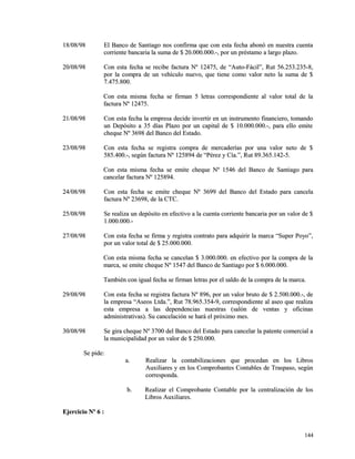 1188//0088//9988 EEll BBaannccoo ddee SSaannttiiaaggoo nnooss ccoonnffiirrmmaa qquuee ccoonn eessttaa ffeecchhaa aabboonnóó eenn nnuueessttrraa ccuueennttaa 
ccoorrrriieennttee bbaannccaarriiaa llaa ssuummaa ddee $$ 2200..000000..000000..--,, ppoorr uunn pprrééssttaammoo aa llaarrggoo ppllaazzoo.. 
2200//0088//9988 CCoonn eessttaa ffeecchhaa ssee rreecciibbee ffaaccttuurraa NNº 1122447755,, ddee ““AAuuttoo--FFáácciill””,, RRuutt 5566..225533..223355--88,, 
ppoorr llaa ccoommpprraa ddee uunn vveehhííccuulloo nnuueevvoo,, qquuee ttiieennee ccoommoo vvaalloorr nneettoo llaa ssuummaa ddee $$ 
77..447755..880000.. 
CCoonn eessttaa mmiissmmaa ffeecchhaa ssee ffiirrmmaann 55 lleettrraass ccoorrrreessppoonnddiieennttee aall vvaalloorr ttoottaall ddee llaa 
ffaaccttuurraa NNº 1122447755.. 
2211//0088//9988 CCoonn eessttaa ffeecchhaa llaa eemmpprreessaa ddeecciiddee iinnvveerrttiirr eenn uunn iinnssttrruummeennttoo ffiinnaanncciieerroo,, ttoommaannddoo 
uunn DDeeppóóssiittoo aa 3355 ddííaass PPllaazzoo ppoorr uunn ccaappiittaall ddee $$ 1100..000000..000000..--,, ppaarraa eelllloo eemmiittee 
cchheeqquuee NNº 33669988 ddeell BBaannccoo ddeell EEssttaaddoo.. 
2233//0088//9988 CCoonn eessttaa ffeecchhaa ssee rreeggiissttrraa ccoommpprraa ddee mmeerrccaaddeerrííaass ppoorr uunnaa vvaalloorr nneettoo ddee $$ 
558855..440000..--,, sseeggúúnn ffaaccttuurraa NNº 112255889944 ddee ““PPéérreezz yy CCííaa..””,, RRuutt 8899..336655..114422--55.. 
CCoonn eessttaa mmiissmmaa ffeecchhaa ssee eemmiittee cchheeqquuee NNº 11554466 ddeell BBaannccoo ddee SSaannttiiaaggoo ppaarraa 
ccaanncceellaarr ffaaccttuurraa NNº 112255889944.. 
2244//0088//9988 CCoonn eessttaa ffeecchhaa ssee eemmiittee cchheeqquuee NNº 33669999 ddeell BBaannccoo ddeell EEssttaaddoo ppaarraa ccaanncceellaa 
ffaaccttuurraa NNº 2233669988,, ddee llaa CCTTCC.. 
2255//0088//9988 SSee rreeaalliizzaa uunn ddeeppóóssiittoo eenn eeffeeccttiivvoo aa llaa ccuueennttaa ccoorrrriieennttee bbaannccaarriiaa ppoorr uunn vvaalloorr ddee $$ 
11..000000..000000..-- 
2277//0088//9988 CCoonn eessttaa ffeecchhaa ssee ffiirrmmaa yy rreeggiissttrraa ccoonnttrraattoo ppaarraa aaddqquuiirriirr llaa mmaarrccaa ““SSuuppeerr PPooyyoo””,, 
ppoorr uunn vvaalloorr ttoottaall ddee $$ 2255..000000..000000.. 
CCoonn eessttaa mmiissmmaa ffeecchhaa ssee ccaanncceellaann $$ 33..000000..000000.. eenn eeffeeccttiivvoo ppoorr llaa ccoommpprraa ddee llaa 
mmaarrccaa,, ssee eemmiittee cchheeqquuee NNº 11554477 ddeell BBaannccoo ddee SSaannttiiaaggoo ppoorr $$ 66..000000..000000.. 
TTaammbbiiéénn ccoonn iigguuaall ffeecchhaa ssee ffiirrmmaann lleettrraass ppoorr eell ssaallddoo ddee llaa ccoommpprraa ddee llaa mmaarrccaa.. 
2299//0088//9988 CCoonn eessttaa ffeecchhaa ssee rreeggiissttrraa ffaaccttuurraa NNº 889966,, ppoorr uunn vvaalloorr bbrruuttoo ddee $$ 22..550000..000000..--,, ddee 
llaa eemmpprreessaa ““AAsseeooss LLttddaa..””,, RRuutt 7788..996655..335544--99,, ccoorrrreessppoonnddiieennttee aall aasseeoo qquuee rreeaalliizzaa 
eessttaa eemmpprreessaa aa llaass ddeeppeennddeenncciiaass nnuueessttrraass ((ssaallóónn ddee vveennttaass yy ooffiicciinnaass 
aaddmmiinniissttrraattiivvaass)).. SSuu ccaanncceellaacciióónn ssee hhaarráá eell pprróóxxiimmoo mmeess.. 
3300//0088//9988 SSee ggiirraa cchheeqquuee NNº 33770000 ddeell BBaannccoo ddeell EEssttaaddoo ppaarraa ccaanncceellaarr llaa ppaatteennttee ccoommeerrcciiaall aa 
llaa mmuunniicciippaalliiddaadd ppoorr uunn vvaalloorr ddee $$ 225500..000000.. 
SSee ppiiddee:: 
aa.. RReeaalliizzaarr llaa ccoonnttaabbiilliizzaacciioonneess qquuee pprroocceeddaann eenn llooss LLiibbrrooss 
AAuuxxiilliiaarreess yy eenn llooss CCoommpprroobbaanntteess CCoonnttaabblleess ddee TTrraassppaassoo,, sseeggúúnn 
ccoorrrreessppoonnddaa.. 
bb.. RReeaalliizzaarr eell CCoommpprroobbaannttee CCoonnttaabbllee ppoorr llaa cceennttrraalliizzaacciióónn ddee llooss 
LLiibbrrooss AAuuxxiilliiaarreess.. 
EEjjeerrcciicciioo NNº 66 :: 
114444 
 