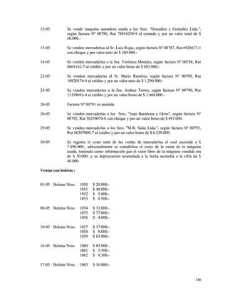 1122--0055 SSee vveennddee mmaaqquuiinnaa ssuummaaddoorraa uussaaddaa aa llooss SSrreess.. ""GGoonnzzáálleezz yy GGoonnzzáálleezz LLttddaa.."",, 
sseeggúúnn ffaaccttuurraa NNº 0000778866,, RRuutt 7788001166223300--99 aall ccoonnttaaddoo yy ppoorr uunn vvaalloorr ttoottaall ddee $$ 
6600..000000..-- 
1155--0055 SSee vveennddeenn mmeerrccaaddeerrííaass aall SSrr.. LLuuiiss RRoojjaass,, sseeggúúnn ffaaccttuurraa NNº 0000778877,, RRuutt 66992266667711--11 
ccoonn cchheeqquuee yy ppoorr vvaalloorr nneettoo ddee $$ 226600..000000..-- 
1188--0055 SSee vveennddeenn mmeerrccaaddeerrííaass aa llaa SSrraa.. VVeerróónniiccaa MMoorraalleess,, sseeggúúnn ffaaccttuurraa NNº 0000778888,, RRuutt 
88666611116622--77 aall ccrrééddiittoo yy ppoorr uunn vvaalloorr bbrruuttoo ddee $$ 668855..000000..-- 
2222--0055 SSee vveennddeenn mmeerrccaaddeerrííaass aall SSrr.. MMaarriioo RRaammíírreezz,, sseeggúúnn ffaaccttuurraa NNº 0000778899,, RRuutt 
1100882200337744--99 aall ccrrééddiittoo yy ppoorr uunn vvaalloorr nneettoo ddee $$ 11..229900..000000..-- 
2255--0055 SSee vveennddeenn mmeerrccaaddeerrííaass aa llaa SSrraa.. AAnnddrreeaa TToorrrreess,, sseeggúúnn ffaaccttuurraa NNº 0000779900,, RRuutt 
1133119999669933--44 aall ccrrééddiittoo yy ppoorr uunn vvaalloorr bbrruuttoo ddee $$ 11..446688..000000..-- 
2266--0055 FFaaccttuurraa NNº 0000779911 eess aannuullaaddaa.. 
2266--0055 SSee vveennddeenn mmeerrccaaddeerrííaass aa llooss SSrreess.. ""JJuuaann BBaarraahhoonnaa yy OOttrrooss"",, sseeggúúnn ffaaccttuurraa NNº 
0000779922,, RRuutt 5500225500007700--88 ccoonn cchheeqquuee yy ppoorr uunn vvaalloorr bbrruuttoo ddee $$ 449977..000000.. 
2299--0055 SSee vveennddeenn mmeerrccaaddeerrííaass aa llooss SSrreess.. ""MM..RR.. SSaallaass LLttddaa.."",, sseeggúúnn ffaaccttuurraa NNº 0000779933,, 
RRuutt 8866330077000000--77 aall ccrrééddiittoo yy ppoorr uunn vvaalloorr bbrruuttoo ddee $$ 66..225500..000000.. 
3300--0055 SSee rreeggiissttrraa eell ccoossttoo ttoottaall ddee llaass vveennttaass ddee mmeerrccaaddeerrííaass eell ccuuaall aasscciieennddee aa $$ 
77..889900..000000..,, aaddiicciioonnaallmmeennttee ssee ccoonnttaabbiilliizzaa eell ccoossttoo ddee llaa vveennttaa ddee llaa mmááqquuiinnaa 
uussaaddaa,, tteenniieennddoo ccoommoo iinnffoorrmmaacciióónn qquuee eell vvaalloorr lliibbrroo ddee llaa mmááqquuiinnaa vveennddiiddaa eerraa 
ddee $$ 5500..000000.. yy ssuu ddeepprreecciiaacciióónn aaccuummuullaaddaa aa llaa ffeecchhaa aasscceennddííaa aa llaa cciiffrraa ddee $$ 
4400..000000.. 
VVeennttaass ccoonn bboolleettaass :: 
0033--0055 BBoolleettaass NNrrooss.. 11005500 $$ 2200..000000..-- 
11005511 $$ 4400..000000..-- 
11005522 $$ 55..000000..-- 
11005533 $$ 66..550000..-- 
0088--0055 BBoolleettaass NNrrooss.. 11005544 $$ 3333..000000..-- 
11005555 $$ 7777..000000..-- 
11005566 $$ 44..000000..-- 
1100--0055 BBoolleettaass NNrrooss.. 11005577 $$ 1177..000000..-- 
11005588 $$ 88..000000..-- 
11005599 $$ 8833..000000..-- 
1166--0055 BBoolleettaass NNrrooss.. 11006600 $$ 8855..000000..-- 
11006611 $$ 55..550000..-- 
11006622 $$ 99..330000..-- 
1177--0055 BBoolleettaass NNrrooss.. 11006633 $$ 1166..000000..-- 
114466 
 