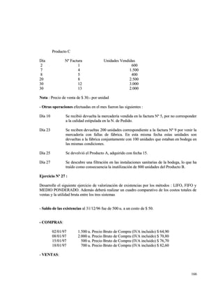 PPrroodduuccttoo CC 
DDííaa NNº FFaaccttuurraa UUnniiddaaddeess VVeennddiiddaass 
22 11 660000 
77 44 11..550000 
88 55 440000 
2200 88 22..550000 
3300 1122 33..000000 
3300 1133 22..000000 
NNoottaa :: PPrreecciioo ddee vveennttaa ddee $$ 3300..-- ppoorr uunniiddaadd 
-- OOttrraass ooppeerraacciioonneess eeffeeccttuuaaddaass eenn eell mmeess ffuueerroonn llaass ssiigguuiieenntteess :: 
DDííaa 1100 SSee rreecciibbiióó ddeevvuueellttaa llaa mmeerrccaaddeerrííaa vveennddiiddaa eenn llaa ffaaccttuurraa NNº 55,, ppoorr nnoo ccoorrrreessppoonnddeerr 
aa llaa ccaalliiddaadd eessttiippuullaaddaa eenn llaa NN.. ddee PPeeddiiddoo.. 
DDííaa 2233 SSee rreecciibbeenn ddeevvuueellttaass 220000 uunniiddaaddeess ccoorrrreessppoonnddiieennttee aa llaa ffaaccttuurraa NNº 99 ppoorr vveenniirr llaa 
mmeerrccaaddeerrííaa ccoonn ffaallllaass ddee ffáábbrriiccaa.. EEnn eessttaa mmiissmmaa ffeecchhaa eessttaass uunniiddaaddeess ssoonn 
ddeevvuueellttaass aa llaa ffáábbrriiccaa ccoonnjjuunnttaammeennttee ccoonn 110000 uunniiddaaddeess qquuee eessttaabbaann eenn bbooddeeggaa eenn 
llaass mmiissmmaass ccoonnddiicciioonneess.. 
DDííaa 2255 SSee ddeevvoollvviióó eell PPrroodduuccttoo AA,, aaddqquuiirriiddoo ccoonn ffeecchhaa 1155.. 
DDííaa 2277 SSee ddeessccuubbrree uunnaa ffiillttrraacciióónn eenn llaass iinnssttaallaacciioonneess ssaanniittaarriiaass ddee llaa bbooddeeggaa,, lloo qquuee hhaa 
ttrraaííddoo ccoommoo ccoonnsseeccuueenncciiaa llaa iinnuuttiilliizzaacciióónn ddee 880000 uunniiddaaddeess ddeell PPrroodduuccttoo BB.. 
EEjjeerrcciicciioo NNº 2277 :: 
DDeessaarrrroollllee eell ssiigguuiieennttee eejjeerrcciicciioo ddee vvaalloorriizzaacciióónn ddee eexxiisstteenncciiaass ppoorr llooss mmééttooddooss :: LLIIFFOO,, FFIIFFOO yy 
MMEEDDIIOO PPOONNDDEERRAADDOO.. AAddeemmááss ddeebbeerráá rreeaalliizzaarr uunn ccuuaaddrroo ccoommppaarraattiivvoo ddee llooss ccoossttooss ttoottaalleess ddee 
vveennttaass yy llaa uuttiilliiddaadd bbrruuttaa eennttrree llooss ttrreess ssiisstteemmaass 
-- SSaallddoo ddee llaass eexxiisstteenncciiaass aall 3311//1122//9966 ffuuee ddee 550000 uu.. aa uunn ccoossttoo ddee $$ 5500.. 
-- CCOOMMPPRRAASS:: 
0022//0011//9977 11..550000 uu.. PPrreecciioo BBrruuttoo ddee CCoommpprraa ((IIVVAA iinncclluuiiddoo)) $$ 6644,,9900 
0088//0011//9977 22..000000 uu.. PPrreecciioo BBrruuttoo ddee CCoommpprraa ((IIVVAA iinncclluuiiddoo)) $$ 7700,,8800 
1155//0011//9977 550000 uu.. PPrreecciioo BBrruuttoo ddee CCoommpprraa ((IIVVAA iinncclluuiiddoo)) $$ 7766,,7700 
1188//0011//9977 770000 uu.. PPrreecciioo BBrruuttoo ddee CCoommpprraa ((IIVVAA iinncclluuiiddoo)) $$ 8822,,6600 
-- VVEENNTTAASS:: 
116666 
 