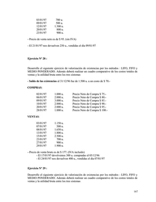 0033//0011//9977 770000 uu.. 
0099//0011//9977 550000 uu.. 
1122//0011//9977 11..330000 uu.. 
2200//0011//9977 880000 uu.. 
2233//0011//9977 990000 uu.. 
-- PPrreecciioo ddee vveennttaa nneettoo eess ddee $$ 9955.. ((ssiinn IIVVAA)) 
-- EEll 2211//0011//9977 nnooss ddeevvuueellvveenn 225500 uu..,, vveennddiiddaass eell ddííaa 0099//0011//9977 
EEjjeerrcciicciioo NNº 2288 :: 
DDeessaarrrroollllee eell ssiigguuiieennttee eejjeerrcciicciioo ddee vvaalloorriizzaacciióónn ddee eexxiisstteenncciiaass ppoorr llooss mmééttooddooss :: LLIIFFOO,, FFIIFFOO yy 
MMEEDDIIOO PPOONNDDEERRAADDOO.. AAddeemmááss ddeebbeerráá rreeaalliizzaarr uunn ccuuaaddrroo ccoommppaarraattiivvoo ddee llooss ccoossttooss ttoottaalleess ddee 
vveennttaass yy llaa uuttiilliiddaadd bbrruuttaa eennttrree llooss ttrreess ssiisstteemmaass 
-- SSaallddoo ddee llaass eexxiisstteenncciiaass aall 3311//1122//9966 ffuuee ddee 11..550000 uu.. aa uunn ccoossttoo ddee $$ 7700..-- 
CCOOMMPPRRAASS:: 
0022//0011//9977 11..000000 uu.. PPrreecciioo NNeettoo ddee CCoommpprraa $$ 7755..-- 
0066//0011//9977 22..000000 uu.. PPrreecciioo NNeettoo ddee CCoommpprraa $$ 8800..-- 
0099//0011//9977 33..000000 uu.. PPrreecciioo NNeettoo ddee CCoommpprraa $$ 8855..-- 
1100//0011//9977 22..000000 uu.. PPrreecciioo NNeettoo ddee CCoommpprraa $$ 9900..-- 
2200//0011//9977 22..000000 uu.. PPrreecciioo NNeettoo ddee CCoommpprraa $$ 9955..-- 
2288//0011//9977 11..000000 uu.. PPrreecciioo NNeettoo ddee CCoommpprraa $$ 110000..-- 
VVEENNTTAASS:: 
0033//0011//9977 11..115500 uu.. 
0077//0011//9977 550000 uu.. 
0088//0011//9977 11..665500 uu.. 
1133//0011//9977 11..880000 uu.. 
1155//0011//9977 22..550000 uu.. 
2233//0011//9977 770000 uu.. 
2277//0011//9977 990000 uu.. 
2299//0011//9977 11..990000 uu.. 
-- PPrreecciioo ddee vveennttaa bbrruuttoo eess ddee $$ 117777.. ((IIVVAA iinncclluuiiddoo)) 
-- EEll 1177//0011//9977 ddeevvoollvveemmooss 330000 uu.. ccoommpprraaddaass eell 0055//1122//9966 
-- EEll 2244//0011//9977 nnooss ddeevvuueellvveenn 440000 uu..,, vveennddiiddaass eell ddííaa 0077//0011//9977 
EEjjeerrcciicciioo NNº 2299 :: 
DDeessaarrrroollllee eell ssiigguuiieennttee eejjeerrcciicciioo ddee vvaalloorriizzaacciióónn ddee eexxiisstteenncciiaass ppoorr llooss mmééttooddooss :: LLIIFFOO,, FFIIFFOO yy 
MMEEDDIIOO PPOONNDDEERRAADDOO.. AAddeemmááss ddeebbeerráá rreeaalliizzaarr uunn ccuuaaddrroo ccoommppaarraattiivvoo ddee llooss ccoossttooss ttoottaalleess ddee 
vveennttaass yy llaa uuttiilliiddaadd bbrruuttaa eennttrree llooss ttrreess ssiisstteemmaass 
116677 
 