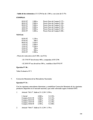 -- SSaallddoo ddee llaass eexxiisstteenncciiaass aall 3311//1122//9966 ffuuee ddee 11..550000 uu.. aa uunn ccoossttoo ddee $$ 117700..-- 
CCOOMMPPRRAASS:: 
0022//0011//9977 11..000000 uu.. PPrreecciioo NNeettoo ddee CCoommpprraa $$ 117755..-- 
0066//0011//9977 22..000000 uu.. PPrreecciioo NNeettoo ddee CCoommpprraa $$ 118800..-- 
0099//0011//9977 33..000000 uu.. PPrreecciioo NNeettoo ddee CCoommpprraa $$ 118855..-- 
1100//0011//9977 22..000000 uu.. PPrreecciioo NNeettoo ddee CCoommpprraa $$ 119900..-- 
2200//0011//9977 22..000000 uu.. PPrreecciioo NNeettoo ddee CCoommpprraa $$ 119955..-- 
2288//0011//9977 11..000000 uu.. PPrreecciioo NNeettoo ddee CCoommpprraa $$ 220000..-- 
VVEENNTTAASS:: 
0033//0011//9977 11..115500 uu.. 
0077//0011//9977 550000 uu.. 
0088//0011//9977 11..665500 uu.. 
1133//0011//9977 11..880000 uu.. 
1155//0011//9977 22..550000 uu.. 
2233//0011//9977 770000 uu.. 
2277//0011//9977 990000 uu.. 
2299//0011//9977 11..990000 uu.. 
-- PPrreecciioo ddee vveennttaa nneettoo eess ddee $$ 330000.. (( ssiinn IIVVAA)) 
-- EEll 1177//0011//9977 ddeevvoollvveemmooss 440000 uu.. ccoommpprraaddaass eell 0055//1122//9966 
-- EEll 2244//0011//9977 nnooss ddeevvuueellvveenn 330000 uu..,, vveennddiiddaass eell ddííaa 0077//0011//9977 
EEjjeerrcciicciioo NNº 3300 :: 
TTaalllleerr EEvvaalluuaattiivvoo NNº 55 
77.. CCoorrrreecccciióónn MMoonneettaarriiaa ddee llaass MMeerrccaaddeerrííaass NNaacciioonnaalleess 
EEjjeerrcciicciioo NNº 3311 :: 
CCoonn llooss ssiigguuiieenntteess aanntteecceeddeenntteess ddeetteerrmmiinnaarr yy ccoonnttaabbiilliizzaarr CCoorrrreecccciióónn MMoonneettaarriiaa ddee llooss ssiigguuiieenntteess 
pprroodduuccttooss aaddqquuiirriiddooss eenn eell mmeerrccaaddoo nnaacciioonnaall yy qquuee eessttáánn vvaalloorriizzaaddoo sseeggúúnn eell mmééttooddoo FFIIFFOO:: 
11 AArrttííccuulloo ““556633--33””.. SSaallddoo aall 3311..1122..9988 55..555500 uu 
II.. IInniicciiaall 44..000000 uu $$ 22..335500..-- 
CCoommpprraass 0022..0011..9988 66..000000 uu $$ 22..113300..-- 
CCoommpprraass 0044..0033..9988 33..000000 uu $$ 22..330000..-- 
CCoommpprraass 1100..0055..9988 33..000000 uu $$ 22..339900..-- 
CCoommpprraass 3300..0066..9988 22..550000 uu $$ 22..440000..-- 
22 AArrttííccuulloo ““556644--55””.. SSaallddoo aall 3311..1122..9988 33..117700 uu 
116688 
 