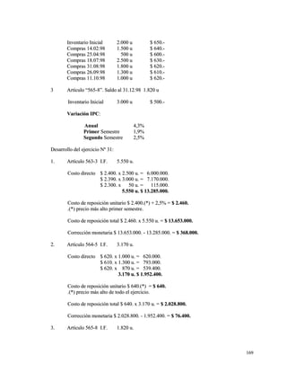 IInnvveennttaarriioo IInniicciiaall 22..000000 uu $$ 665500..-- 
CCoommpprraass 1144..0022..9988 11..550000 uu $$ 664400..-- 
CCoommpprraass 2255..0044..9988 550000 uu $$ 660000..-- 
CCoommpprraass 1188..0077..9988 22..550000 uu $$ 663300..-- 
CCoommpprraass 3311..0088..9988 11..880000 uu $$ 662200..-- 
CCoommpprraass 2266..0099..9988 11..330000 uu $$ 661100..-- 
CCoommpprraass 1111..1100..9988 11..000000 uu $$ 662200..-- 
33 AArrttííccuulloo ““556655--88””.. SSaallddoo aall 3311..1122..9988 11..882200 uu 
IInnvveennttaarriioo IInniicciiaall 33..000000 uu $$ 550000..-- 
VVaarriiaacciióónn IIPPCC:: 
AAnnuuaall 44,,33%% 
PPrriimmeerr SSeemmeessttrree 11,,99%% 
SSeegguunnddoo SSeemmeessttrree 22,,55%% 
DDeessaarrrroolllloo ddeell eejjeerrcciicciioo NNº 3311:: 
11.. AArrttííccuulloo 556633--33 II..FF.. 55..555500 uu.. 
CCoossttoo ddiirreeccttoo $$ 22..440000.. xx 22..550000 uu.. == 66..000000..000000.. 
$$ 22..339900.. xx 33..000000 uu.. == 77..117700..000000.. 
$$ 22..330000.. xx 5500 uu.. == 111155..000000.. 
55..555500 uu.. $$ 1133..228855..000000.. 
CCoossttoo ddee rreeppoossiicciióónn uunniittaarriioo $$ 22..440000..((**)) ++ 22,,55%% == $$ 22..446600.. 
..((**)) pprreecciioo mmááss aallttoo pprriimmeerr sseemmeessttrree.. 
CCoossttoo ddee rreeppoossiicciióónn ttoottaall $$ 22..446600.. xx 55..555500 uu.. == $$ 1133..665533..000000.. 
CCoorrrreecccciióónn mmoonneettaarriiaa $$ 1133..665533..000000.. -- 1133..228855..000000.. == $$ 336688..000000.. 
22.. AArrttííccuulloo 556644--55 II..FF.. 33..117700 uu.. 
CCoossttoo ddiirreeccttoo $$ 662200.. xx 11..000000 uu.. == 662200..000000.. 
$$ 661100.. xx 11..330000 uu.. == 779933..000000.. 
$$ 662200.. xx 887700 uu.. == 553399..440000.. 
33..117700 uu.. $$ 11..995522..440000.. 
CCoossttoo ddee rreeppoossiicciióónn uunniittaarriioo $$ 664400..((**)) == $$ 664400.. 
..((**)) pprreecciioo mmááss aallttoo ddee ttooddoo eell eejjeerrcciicciioo.. 
CCoossttoo ddee rreeppoossiicciióónn ttoottaall $$ 664400.. xx 33..117700 uu.. == $$ 22..002288..880000.. 
CCoorrrreecccciióónn mmoonneettaarriiaa $$ 22..002288..880000.. -- 11..995522..440000.. == $$ 7766..440000.. 
33.. AArrttííccuulloo 556655--88 II..FF.. 11..882200 uu.. 
116699 
 