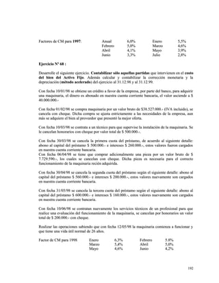 FFaaccttoorreess ddee CCMM ppaarraa 11999977:: AAnnuuaall 66,,00%% EEnneerroo 55,,55%% 
FFeebbrreerroo 55,,00%% MMaarrzzoo 44,,66%% 
AAbbrriill 44,,11%% MMaayyoo 33,,99%% 
JJuunniioo 33,,33%% JJuulliioo 22,,88%% 
EEjjeerrcciicciioo NNº 6688 :: 
DDeessaarrrroollllee eell ssiigguuiieennttee eejjeerrcciicciioo.. CCoonnttaabbiilliizzaarr ssóólloo aaqquueellllaass ppaarrttiiddaass qquuee iinntteerrvviieenneenn eenn eell ccoossttoo 
ddeell bbiieenn ddeell AAccttiivvoo FFiijjoo.. AAddeemmááss ccaallccuullaarr yy ccoonnttaabbiilliizzaarr llaa ccoorrrreecccciióónn mmoonneettaarriiaa yy llaa 
ddeepprreecciiaacciióónn ((mmééttooddoo aacceelleerraaddoo)) ddeell eejjeerrcciicciioo aall 3311..1122..9988 yy aall 3311..1122..9999.. 
CCoonn ffeecchhaa 1100//0011//9988 ssee oobbttiieennee uunn ccrrééddiittoo aa ffaavvoorr ddee llaa eemmpprreessaa,, ppoorr ppaarrttee ddeell bbaannccoo,, ppaarraa aaddqquuiirriirr 
uunnaa mmaaqquuiinnaarriiaa,, eell ddiinneerroo eess aabboonnaaddoo eenn nnuueessttrraa ccuueennttaa ccoorrrriieennttee bbaannccaarriiaa,, eell vvaalloorr aasscciieennddee aa $$ 
4400..000000..000000..-- 
CCoonn ffeecchhaa 0011//0022//9988 ssee ccoommpprraa mmaaqquuiinnaarriiaa ppoorr uunn vvaalloorr bbrruuttoo ddee $$3388..552277..000000..-- ((IIVVAA iinncclluuiiddoo)),, ssee 
ccaanncceellaa ccoonn cchheeqquuee.. DDiicchhaa ccoommpprraa ssee aajjuussttaa eessttrriiccttaammeennttee aa llaass nneecceessiiddaaddeess ddee llaa eemmpprreessaa,, aauunn 
mmááss ssee aaddqquuiieerree eell bbiieenn aall pprroovveeeeddoorr qquuee pprreesseennttóó llaa mmeejjoorr ooffeerrttaa.. 
CCoonn ffeecchhaa 1100//0033//9988 ssee ccoonnttrraattaa aa uunn ttééccnniiccoo ppaarraa qquuee ssuuppeerrvviissee llaa iinnssttaallaacciióónn ddee llaa mmaaqquuiinnaarriiaa.. SSee 
llee ccaanncceellaann hhoonnoorraarriiooss ccoonn cchheeqquuee ppoorr vvaalloorr ttoottaall ddee $$ 550000..000000..--.. 
CCoonn ffeecchhaa 3300//0033//9988 ssee ccaanncceellaa llaa pprriimmeerraa ccuuoottaa ddeell pprrééssttaammoo,, ddee aaccuueerrddoo aall ssiigguuiieennttee ddeettaallllee:: 
aabboonnoo aall ccaappiittaall ddeell pprrééssttaammoo $$ 550000..000000..-- ee iinntteerreesseess $$ 226600..000000..--,, eessttooss vvaalloorreess ffuueerroonn ccaarrggaaddooss 
eenn nnuueessttrraa ccuueennttaa ccoorrrriieennttee bbaannccaarriiaa.. 
CCoonn ffeecchhaa 0066//0044//9988 ssee ttiieennee qquuee ccoommpprraarr aaddiicciioonnaallmmeennttee uunnaa ppiieezzaa ppoorr uunn vvaalloorr bbrruuttoo ddee $$ 
77..772299..559900..--,, llooss ccuuaalleess ssee ccaanncceellaann ccoonn cchheeqquuee.. DDiicchhaa ppiieezzaa eess nneecceessaarriiaa ppaarraa eell ccoorrrreeccttoo 
ffuunncciioonnaammiieennttoo ddee llaa mmaaqquuiinnaarriiaa rreecciiéénn aaddqquuiirriiddaa.. 
CCoonn ffeecchhaa 3300//0044//9988 ssee ccaanncceellaa llaa sseegguunnddaa ccuuoottaa ddeell pprrééssttaammoo sseeggúúnn eell ssiigguuiieennttee ddeettaallllee:: aabboonnoo aall 
ccaappiittaall ddeell pprrééssttaammoo $$ 556600..000000..-- ee iinntteerreesseess $$ 220000..000000..--,, eessttooss vvaalloorreess nnuueevvaammeennttee ssoonn ccaarrggaaddooss 
eenn nnuueessttrraa ccuueennttaa ccoorrrriieennttee bbaannccaarriiaa.. 
CCoonn ffeecchhaa 3311//0055//9988 ssee ccaanncceellaa llaa tteerrcceerraa ccuuoottaa ddeell pprrééssttaammoo sseeggúúnn eell ssiigguuiieennttee ddeettaallllee:: aabboonnoo aall 
ccaappiittaall ddeell pprrééssttaammoo $$ 660000..000000..-- ee iinntteerreesseess $$ 116600..000000..--,, eessttooss vvaalloorreess nnuueevvaammeennttee ssoonn ccaarrggaaddooss 
eenn nnuueessttrraa ccuueennttaa ccoorrrriieennttee bbaannccaarriiaa.. 
CCoonn ffeecchhaa 1100//0066//9988 ssee ccoonnttrraattaann nnuueevvaammeennttee llooss sseerrvviicciiooss ttééccnniiccooss ddee uunn pprrooffeessiioonnaall ppaarraa qquuee 
rreeaalliiccee uunnaa eevvaalluuaacciióónn ddeell ffuunncciioonnaammiieennttoo ddee llaa mmaaqquuiinnaarriiaa,, ssee ccaanncceellaann ppoorr hhoonnoorraarriiooss uunn vvaalloorr 
ttoottaall ddee $$ 220000..000000..-- ccoonn cchheeqquuee.. 
RReeaalliizzaarr llaass ooppeerraacciioonneess ssaabbiieennddoo qquuee ccoonn ffeecchhaa 1122//0055//9988 llaa mmaaqquuiinnaarriiaa ccoommiieennzzaa aa ffuunncciioonnaarr yy 
qquuee ttiieennee uunnaa vviiddaa úúttiill nnoorrmmaall ddee 2266 aaññooss.. 
FFaaccttoorr ddee CCMM ppaarraa 11999988 EEnneerroo 66,,33%% FFeebbrreerroo 55..88%% 
MMaarrzzoo 55,,44%% AAbbrriill 55,,00%% 
MMaayyoo 44,,66%% JJuunniioo 44,,22%% 
119922 
 