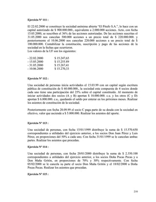 EEjjeerrcciicciioo NNº 111111 :: 
EEll 2222..0022..22000000 ssee ccoonnssttiittuuyyee llaa ssoocciieeddaadd aannóónniimmaa aabbiieerrttaa ““EEll PPiittuuffoo SS..AA..””,, lloo hhaaccee ccoonn uunn 
ccaappiittaall aauuttoorriizzaaddoo ddee $$ 990000..000000..000000..,, eeqquuiivvaalleennttee aa 22..000000..000000 aacccciioonneess.. AAccttoo,, ccoonn ffeecchhaa 
1155..0055..22000000,, ssee ssuussccrriibbeenn eell 3366%% ddee llaass aacccciioonneess aauuttoorriizzaaddaass.. DDee llaass aacccciioonneess ssuussccrriittaass eell 
3311..0055..22000000 nnooss ccaanncceellaann 550000..000000 aacccciioonneess aa uunn pprreecciioo ttoottaall ddee $$ 222200..000000..000000.. yy 
ppoosstteerriioorrmmeennttee eell 1100..0066..22000000 nnooss ccaanncceellaann 222200..000000 aacccciioonneess aa uunn pprreecciioo ttoottaall ddee $$ 
110000..000000..000000.. CCoonnttaabbiilliizzaarr llaa ccoonnssttiittuucciióónn,, ssuussccrriippcciióónn yy ppaaggoo ddee llaass aacccciioonneess ddee llaa 
ssoocciieeddaadd eenn llaa ffeecchhaass qquuee ooccuurrrriieerroonn.. 
LLooss vvaalloorreess ddee llaa UUFF ssoonn llooss ssiigguuiieenntteess:: 
-- 2222..0022..22000000 $$ 1155..224477,,6655 
-- 1155..0055..22000000 $$ 1155..225555..8899 
-- 3311..0055..22000000 $$ 1155..226677,,4411 
-- 1100..0066..22000000 $$ 1155..227700,,3333 
EEjjeerrcciicciioo NNº 111122 :: 
UUnnaa ssoocciieeddaadd ddee ppeerrssoonnaass iinniicciiaa aaccttiivviiddaaddeess eell 1155..0033..9999 ccoonn uunn ccaappiittaall sseeggúúnn eessccrriittuurraa 
ppúúbblliiccaa ddee ccoonnssttiittuucciióónn ddee $$ 6600..000000..000000..,, llaa ssoocciieeddaadd eessttaa ccoommppuueessttaa ddee 44 ssoocciiooss ddoonnddee 
ccaaddaa uunnoo ttiieennee uunnaa ppaarrttiicciippaacciióónn ddeell 2255%% ssoobbrree eell ccaappiittaall ccoonnssttiittuuiiddoo.. AAll mmoommeennttoo ddee 
iinniicciiaarr aaccttiivviiddaaddeess ddooss ssoocciiooss ((AA yy BB)) aappoorrttaann $$ 1100..000000..000000.. cc..uu.. yy llooss oottrrooss ((CC yy DD)) 
aappoorrttaann $$ 66..000000..000000.. cc..uu..,, qquueeddaannddoo eell ssaallddoo ppoorr eenntteerraarr eenn llooss pprróóxxiimmooss mmeesseess.. RReeaalliizzaarr 
llooss aassiieennttooss ddee ccoonnssttiittuucciióónn ddee llaa ssoocciieeddaadd.. 
PPoosstteerriioorrmmeennttee ccoonn ffeecchhaa 2200..0099..9999 eell ssoocciioo CC ppaaggaa ppaarrttee ddee ssuu ddeeuuddaa ccoonn llaa ssoocciieeddaadd eenn 
eeffeeccttiivvoo,, vvaalloorr qquuee aasscciieennddee aa $$ 55..000000..000000.. RReeaalliizzaarr llooss aassiieennttooss ddeell aappoorrttee.. 
EEjjeerrcciicciioo NNº 111133 :: 
UUnnaa ssoocciieeddaadd ddee ppeerrssoonnaass,, ccoonn ffeecchhaa 1155//0011//11999999 ddiissttrriibbuuyyee llaa ssuummaa ddee $$ 1155..557700..665500 
ccoorrrreessppoonnddiieenntteess aa uuttiilliiddaaddeess ddeell eejjeerrcciicciioo aanntteerriioorr,, aa llooss ssoocciiooss DDoonn JJuuaann PPéérreezz yy LLuuiiss 
PPéérreezz,, eenn pprrooppoorrcciioonneess ddeell 5500%% aa ccaaddaa uunnoo.. CCoonn ffeecchhaa 3311//0011//11999999 ssee llee ccaanncceellaann aammbbaass 
ppaarrtteess.. RReeaalliizzaarr llooss aassiieennttooss qquuee pprroocceeddaann.. 
EEjjeerrcciicciioo NNº 111144 :: 
UUnnaa ssoocciieeddaadd ddee ppeerrssoonnaass,, ccoonn ffeecchhaa 2200//0011//22000000 ddiissttrriibbuuyyee llaa ssuummaa ddee $$ 22..335500..110000 
ccoorrrreessppoonnddiieenntteess aa uuttiilliiddaaddeess ddeell eejjeerrcciicciioo aanntteerriioorr,, aa llooss ssoocciiooss DDooññaa PPooccaass PPeeccaass yy aa 
DDoonn MMaaññaa GGrriittóónn,, eenn pprrooppoorrcciioonneess ddee 7700%% yy 3300%% rreessppeeccttiivvaammeennttee.. CCoonn ffeecchhaa 
0055//0022//22000000 ssee llee ccaanncceellaa ssuu ppaarrttee eell ssoocciioo DDoonn MMaaññaa GGrriittóónn yy eell 1188//0022//22000000 aa DDooññaa 
PPooccaass PPeeccaass.. RReeaalliizzaarr llooss aassiieennttooss qquuee pprroocceeddaann.. 
EEjjeerrcciicciioo NNº 111155 :: 
221100 
 