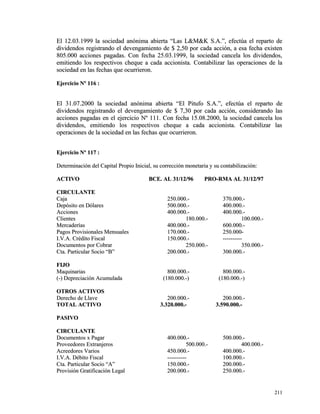 El 12.03.1999 la sociedad anónima abierta “Las L&M&K S.AA..””,, eeffeeccttúúaa eell rreeppaarrttoo ddee 
ddiivviiddeennddooss rreeggiissttrraannddoo eell ddeevveennggaammiieennttoo ddee $$ 22,,5500 ppoorr ccaaddaa aacccciióónn,, aa eessaa ffeecchhaa eexxiisstteenn 
880055..000000 aacccciioonneess ppaaggaaddaass.. CCoonn ffeecchhaa 2255..0033..11999999,, llaa ssoocciieeddaadd ccaanncceellaa llooss ddiivviiddeennddooss,, 
eemmiittiieennddoo llooss rreessppeeccttiivvooss cchheeqquuee aa ccaaddaa aacccciioonniissttaa.. CCoonnttaabbiilliizzaarr llaass ooppeerraacciioonneess ddee llaa 
ssoocciieeddaadd eenn llaass ffeecchhaass qquuee ooccuurrrriieerroonn.. 
EEjjeerrcciicciioo NNº 111166 :: 
EEll 3311..0077..22000000 llaa ssoocciieeddaadd aannóónniimmaa aabbiieerrttaa ““EEll PPiittuuffoo SS..AA..””,, eeffeeccttúúaa eell rreeppaarrttoo ddee 
ddiivviiddeennddooss rreeggiissttrraannddoo eell ddeevveennggaammiieennttoo ddee $$ 77,,3300 ppoorr ccaaddaa aacccciióónn,, ccoonnssiiddeerraannddoo llaass 
aacccciioonneess ppaaggaaddaass eenn eell eejjeerrcciicciioo NNº 111111.. CCoonn ffeecchhaa 1155..0088..22000000,, llaa ssoocciieeddaadd ccaanncceellaa llooss 
ddiivviiddeennddooss,, eemmiittiieennddoo llooss rreessppeeccttiivvooss cchheeqquuee aa ccaaddaa aacccciioonniissttaa.. CCoonnttaabbiilliizzaarr llaass 
ooppeerraacciioonneess ddee llaa ssoocciieeddaadd eenn llaass ffeecchhaass qquuee ooccuurrrriieerroonn.. 
EEjjeerrcciicciioo NNº 111177 :: 
DDeetteerrmmiinnaacciióónn ddeell CCaappiittaall PPrrooppiioo IInniicciiaall,, ssuu ccoorrrreecccciióónn mmoonneettaarriiaa yy ssuu ccoonnttaabbiilliizzaacciióónn:: 
AACCTTIIVVOO BBCCEE.. AALL 3311//1122//9966 PPRROO--RRMMAA AALL 3311//1122//9977 
CCIIRRCCUULLAANNTTEE 
CCaajjaa 225500..000000..-- 337700..000000..-- 
DDeeppóóssiittoo eenn DDóóllaarreess 550000..000000..-- 440000..000000..-- 
AAcccciioonneess 440000..000000..-- 440000..000000..-- 
CClliieenntteess 118800..000000..-- 110000..000000..-- 
MMeerrccaaddeerrííaass 440000..000000..-- 660000..000000..-- 
PPaaggooss PPrroovviissiioonnaalleess MMeennssuuaalleess 117700..000000..-- 225500..000000-- 
II..VV..AA.. CCrrééddiittoo FFiissccaall 115500..000000..-- -------------------- 
DDooccuummeennttooss ppoorr CCoobbrraarr 225500..000000..-- 335500..000000..-- 
CCttaa.. PPaarrttiiccuullaarr SSoocciioo ““BB”” 220000..000000..-- 330000..000000..-- 
FFIIJJOO 
MMaaqquuiinnaarriiaass 880000..000000..-- 880000..000000..-- 
((--)) DDeepprreecciiaacciióónn AAccuummuullaaddaa ((118800..000000..--)) ((118800..000000..--)) 
OOTTRROOSS AACCTTIIVVOOSS 
DDeerreecchhoo ddee LLllaavvee 220000..000000..-- 220000..000000..-- 
TTOOTTAALL AACCTTIIVVOO 33..332200..000000..-- 33..559900..000000..-- 
PPAASSIIVVOO 
CCIIRRCCUULLAANNTTEE 
DDooccuummeennttooss xx PPaaggaarr 440000..000000..-- 550000..000000..-- 
PPrroovveeeeddoorreess EExxttrraannjjeerrooss 550000..000000..-- 440000..000000..-- 
AAccrreeeeddoorreess VVaarriiooss 445500..000000..-- 440000..000000..-- 
II..VV..AA.. DDéébbiittoo FFiissccaall -------------------- 110000..000000..-- 
CCttaa.. PPaarrttiiccuullaarr SSoocciioo ““AA”” 115500..000000..-- 220000..000000..-- 
PPrroovviissiióónn GGrraattiiffiiccaacciióónn LLeeggaall 220000..000000..-- 225500..000000..-- 
221111 
 