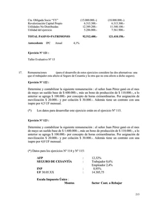 CCttaa.. OObblliiggaaddaa SSoocciioo ““YYYY”” ((1155..000000..000000..--)) ((1100..000000..000000..--)) 
RReevvaalloorriizzaacciióónn CCaappiittaall PPrrooppiioo 66..331155..330000..-- 66..331155..330000..-- 
UUttiilliiddaaddeess NNoo DDiissttrriibbuuiiddaass 1122..338899..220000..-- 1111..554400..110000..-- 
UUttiilliiddaadd ddeell eejjeerrcciicciioo 55..228866..000000..-- 77..556611..990000..-- 
TTOOTTAALL PPAASSIIVVOO++PPAATTRRIIMMOONNIIOO 9922..551122..440000..-- 112211..441100..115500..-- 
AAnntteecceeddeennttee IIPPCC AAnnuuaall 44,,11%% 
EEjjeerrcciicciioo NNº 112211 :: 
TTaalllleerr EEvvaalluuaattiivvoo NNº 1155 
1177.. RReemmuunneerraacciioonneess ((ppaarraa eell ddeessaarrrroolllloo ddee eessttooss eejjeerrcciicciiooss ccoonnssiiddeerree llaass ddooss aalltteerrnnaattiivvaass:: uunnaa 
qquuee eell ttrraabbaajjaaddoorr eessttaa aaffeeccttoo aall SSeegguurroo ddee CCeessaannttííaa yy llaa oottrraa qquuee nnoo eessttaa aaffeeccttoo aa ddiicchhoo sseegguurroo)).. 
EEjjeerrcciicciioo NNº 112222 :: 
DDeetteerrmmiinnee yy ccoonnttaabbiilliizzaarr llaa ssiigguuiieennttee rreemmuunneerraacciióónn :: eell sseeññoorr JJuuaann PPéérreezz ggaannóó eenn eell mmeess 
ddee mmaayyoo uunn ssuueellddoo bbaassee ddee $$ 660000..000000..--,, mmááss uunn bboonnoo ddee pprroodduucccciióónn ddee $$ 111100..000000..--,, aa lloo 
aanntteerriioorr ssee aaggrreeggaa $$ 110000..000000..-- ppoorr ccoonncceeppttoo ddee hhoorraass eexxttrraaoorrddiinnaarriiaass.. PPoorr aassiiggnnaacciióónn ddee 
mmoovviilliizzaacciióónn $$ 2200..000000..-- yy ppoorr ccoollaacciióónn $$ 3300..000000..--.. AAddeemmááss ttiieennee uunn ccoonnttrraattoo ccoonn uunnaa 
iissaapprree ppoorr 44,,55 UUFF mmeennssuuaall.. 
((**)) LLooss ddaattooss ppaarraa ddeessaarrrroollllaarr eessttee eejjeerrcciicciioo eessttáánn eenn eell eejjeerrcciicciioo NNº 111155.. 
EEjjeerrcciicciioo NNº 112233 :: 
DDeetteerrmmiinnee yy ccoonnttaabbiilliizzaarr llaa ssiigguuiieennttee rreemmuunneerraacciióónn :: eell sseeññoorr JJuuaann PPéérreezz ggaannóó eenn eell mmeess 
ddee mmaayyoo uunn ssuueellddoo bbaassee ddee $$ 11..660000..000000..--,, mmááss uunn bboonnoo ddee pprroodduucccciióónn ddee $$ 111100..000000..--,, aa lloo 
aanntteerriioorr ssee aaggrreeggaa $$ 110000..000000..-- ppoorr ccoonncceeppttoo ddee hhoorraass eexxttrraaoorrddiinnaarriiaass.. PPoorr aassiiggnnaacciióónn ddee 
mmoovviilliizzaacciióónn $$ 2200..000000..-- yy ppoorr ccoollaacciióónn $$ 3300..000000..--.. AAddeemmááss ttiieennee uunn ccoonnttrraattoo ccoonn uunnaa 
iissaapprree ppoorr 44,,00 UUFF mmeennssuuaall.. 
((**)) DDaattooss ppaarraa llooss eejjeerrcciicciiooss NNº 111144 yy NNº 111155:: 
AAFFPP :: 1122,,3322%% 
SSEEGGUURROO DDEE CCEESSAANNTTÍÍAA :: TTrraabbaajjaaddoorr 00,,66%% 
EEmmpplleeaaddoorr 22,,44%% 
IINNPP :: 00,,9955%% 
UUFF 3300..0055..XXXX :: 1144..330055,,7755 
EEssccaallaa IImmppuueessttoo ÚÚnniiccoo :: 
MMoonnttooss ffaaccttoorr CCaanntt.. aa RReebbaajjaarr 
221155 
 