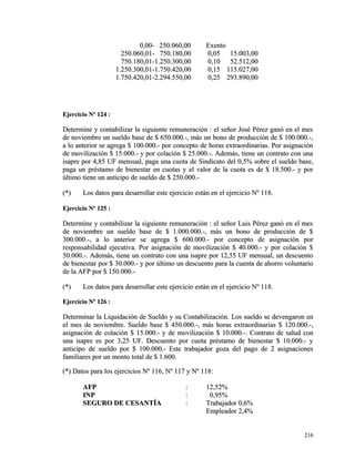 00,,0000-- 225500..006600,,0000 EExxeennttoo 
225500..006600,,0011-- 775500..118800,,0000 00,,0055 1155..000033,,0000 
775500..118800,,0011--11..225500..330000,,0000 00,,1100 5522..551122,,0000 
11..225500..330000,,0011--11..775500..442200,,0000 00,,1155 111155..002277,,0000 
11..775500..442200,,0011--22..229944..555500,,0000 00,,2255 229933..889900,,0000 
EEjjeerrcciicciioo NNº 112244 :: 
DDeetteerrmmiinnee yy ccoonnttaabbiilliizzaarr llaa ssiigguuiieennttee rreemmuunneerraacciióónn :: eell sseeññoorr JJoosséé PPéérreezz ggaannóó eenn eell mmeess 
ddee nnoovviieemmbbrree uunn ssuueellddoo bbaassee ddee $$ 665500..000000..--,, mmááss uunn bboonnoo ddee pprroodduucccciióónn ddee $$ 110000..000000..--,, 
aa lloo aanntteerriioorr ssee aaggrreeggaa $$ 110000..000000..-- ppoorr ccoonncceeppttoo ddee hhoorraass eexxttrraaoorrddiinnaarriiaass.. PPoorr aassiiggnnaacciióónn 
ddee mmoovviilliizzaacciióónn $$ 1155..000000..-- yy ppoorr ccoollaacciióónn $$ 2255..000000..--.. AAddeemmááss,, ttiieennee uunn ccoonnttrraattoo ccoonn uunnaa 
iissaapprree ppoorr 44,,8855 UUFF mmeennssuuaall,, ppaaggaa uunnaa ccuuoottaa ddee SSiinnddiiccaattoo ddeell 00,,55%% ssoobbrree eell ssuueellddoo bbaassee,, 
ppaaggaa uunn pprrééssttaammoo ddee bbiieenneessttaarr eenn ccuuoottaass yy eell vvaalloorr ddee llaa ccuuoottaa eess ddee $$ 1188..550000..-- yy ppoorr 
úúllttiimmoo ttiieennee uunn aannttiicciippoo ddee ssuueellddoo ddee $$ 225500..000000..-- 
((**)) LLooss ddaattooss ppaarraa ddeessaarrrroollllaarr eessttee eejjeerrcciicciioo eessttáánn eenn eell eejjeerrcciicciioo NNº 111188.. 
EEjjeerrcciicciioo NNº 112255 :: 
DDeetteerrmmiinnee yy ccoonnttaabbiilliizzaarr llaa ssiigguuiieennttee rreemmuunneerraacciióónn :: eell sseeññoorr LLuuiiss PPéérreezz ggaannóó eenn eell mmeess 
ddee nnoovviieemmbbrree uunn ssuueellddoo bbaassee ddee $$ 11..000000..000000..--,, mmááss uunn bboonnoo ddee pprroodduucccciióónn ddee $$ 
330000..000000..--,, aa lloo aanntteerriioorr ssee aaggrreeggaa $$ 660000..000000..-- ppoorr ccoonncceeppttoo ddee aassiiggnnaacciióónn ppoorr 
rreessppoonnssaabbiilliiddaadd eejjeeccuuttiivvaa.. PPoorr aassiiggnnaacciióónn ddee mmoovviilliizzaacciióónn $$ 4400..000000..-- yy ppoorr ccoollaacciióónn $$ 
5500..000000..--.. AAddeemmááss,, ttiieennee uunn ccoonnttrraattoo ccoonn uunnaa iissaapprree ppoorr 1122,,5555 UUFF mmeennssuuaall,, uunn ddeessccuueennttoo 
ddee bbiieenneessttaarr ppoorr $$ 3300..000000..-- yy ppoorr úúllttiimmoo uunn ddeessccuueennttoo ppaarraa llaa ccuueennttaa ddee aahhoorrrroo vvoolluunnttaarriioo 
ddee llaa AAFFPP ppoorr $$ 115500..000000..-- 
((**)) LLooss ddaattooss ppaarraa ddeessaarrrroollllaarr eessttee eejjeerrcciicciioo eessttáánn eenn eell eejjeerrcciicciioo NNº 111188.. 
EEjjeerrcciicciioo NNº 112266 :: 
DDeetteerrmmiinnaarr llaa LLiiqquuiiddaacciióónn ddee SSuueellddoo yy ssuu CCoonnttaabbiilliizzaacciióónn.. LLooss ssuueellddoo ssee ddeevveennggaarroonn eenn 
eell mmeess ddee nnoovviieemmbbrree.. SSuueellddoo bbaassee $$ 445500..000000..--,, mmááss hhoorraass eexxttrraaoorrddiinnaarriiaass $$ 112200..000000..--,, 
aassiiggnnaacciióónn ddee ccoollaacciióónn $$ 1155..000000..-- yy ddee mmoovviilliizzaacciióónn $$ 1100..000000..--.. CCoonnttrraattoo ddee ssaalluudd ccoonn 
uunnaa iissaapprree eess ppoorr 33,,2255 UUFF.. DDeessccuueennttoo ppoorr ccuuoottaa pprrééssttaammoo ddee bbiieenneessttaarr $$ 1100..000000..-- yy 
aannttiicciippoo ddee ssuueellddoo ppoorr $$ 110000..000000..-- EEssttee ttrraabbaajjaaddoorr ggoozzaa ddeell ppaaggoo ddee 22 aassiiggnnaacciioonneess 
ffaammiilliiaarreess ppoorr uunn mmoonnttoo ttoottaall ddee $$ 11..660000.. 
((**)) DDaattooss ppaarraa llooss eejjeerrcciicciiooss NNº 111166,, NNº 111177 yy NNº 111188:: 
AAFFPP :: 1122,,5522%% 
IINNPP :: 00,,9955%% 
SSEEGGUURROO DDEE CCEESSAANNTTÍÍAA :: TTrraabbaajjaaddoorr 00,,66%% 
EEmmpplleeaaddoorr 22,,44%% 
221166 
 