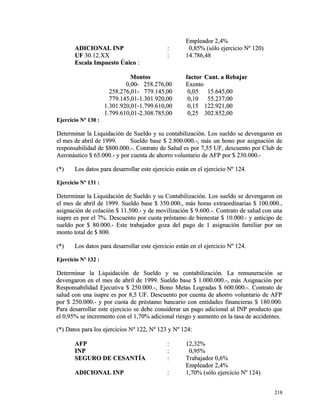 EEmmpplleeaaddoorr 22,,44%% 
AADDIICCIIOONNAALL IINNPP :: 00,,8855%% ((ssóólloo eejjeerrcciicciioo NNº 112200)) 
UUFF 3300..1122..XXXX :: 1144..778866,,4488 
EEssccaallaa IImmppuueessttoo ÚÚnniiccoo :: 
MMoonnttooss ffaaccttoorr CCaanntt.. aa RReebbaajjaarr 
00,,0000-- 225588..227766,,0000 EExxeennttoo 
225588..227766,,0011-- 777799..114455,,0000 00,,0055 1155..664455,,0000 
777799..114455,,0011--11..330011..992200,,0000 00,,1100 5555..223377,,0000 
11..330011..992200,,0011--11..779999..661100,,0000 00,,1155 112222..992211,,0000 
11..779999..661100,,0011--22..330088..778855,,0000 00,,2255 330022..885522,,0000 
EEjjeerrcciicciioo NNº 113300 :: 
DDeetteerrmmiinnaarr llaa LLiiqquuiiddaacciióónn ddee SSuueellddoo yy ssuu ccoonnttaabbiilliizzaacciióónn.. LLooss ssuueellddoo ssee ddeevveennggaarroonn eenn 
eell mmeess ddee aabbrriill ddee 11999999.. SSuueellddoo bbaassee $$ 22..880000..000000..--,, mmááss uunn bboonnoo ppoorr aassiiggnnaacciióónn ddee 
rreessppoonnssaabbiilliiddaadd ddee $$880000..000000..--.. CCoonnttrraattoo ddee SSaalluudd eess ppoorr 77,,5555 UUFF,, ddeessccuueennttoo ppoorr CClluubb ddee 
AAeerroonnááuuttiiccoo $$ 6655..000000..-- yy ppoorr ccuueennttaa ddee aahhoorrrroo vvoolluunnttaarriioo ddee AAFFPP ppoorr $$ 223300..000000..-- 
((**)) LLooss ddaattooss ppaarraa ddeessaarrrroollllaarr eessttee eejjeerrcciicciioo eessttáánn eenn eell eejjeerrcciicciioo NNº 112244.. 
EEjjeerrcciicciioo NNº 113311 :: 
DDeetteerrmmiinnaarr llaa LLiiqquuiiddaacciióónn ddee SSuueellddoo yy ssuu CCoonnttaabbiilliizzaacciióónn.. LLooss ssuueellddoo ssee ddeevveennggaarroonn eenn 
eell mmeess ddee aabbrriill ddee 11999999.. SSuueellddoo bbaassee $$ 335500..000000..,, mmááss hhoorraass eexxttrraaoorrddiinnaarriiaass $$ 110000..000000..,, 
aassiiggnnaacciióónn ddee ccoollaacciióónn $$ 1111..550000..-- yy ddee mmoovviilliizzaacciióónn $$ 99..660000..--.. CCoonnttrraattoo ddee ssaalluudd ccoonn uunnaa 
iissaapprree eess ppoorr eell 77%%.. DDeessccuueennttoo ppoorr ccuuoottaa pprrééssttaammoo ddee bbiieenneessttaarr $$ 1100..000000..-- yy aannttiicciippoo ddee 
ssuueellddoo ppoorr $$ 8800..000000..-- EEssttee ttrraabbaajjaaddoorr ggoozzaa ddeell ppaaggoo ddee 11 aassiiggnnaacciióónn ffaammiilliiaarr ppoorr uunn 
mmoonnttoo ttoottaall ddee $$ 880000.. 
((**)) LLooss ddaattooss ppaarraa ddeessaarrrroollllaarr eessttee eejjeerrcciicciioo eessttáánn eenn eell eejjeerrcciicciioo NNº 112244.. 
EEjjeerrcciicciioo NNº 113322 :: 
DDeetteerrmmiinnaarr llaa LLiiqquuiiddaacciióónn ddee SSuueellddoo yy ssuu ccoonnttaabbiilliizzaacciióónn.. LLaa rreemmuunneerraacciióónn ssee 
ddeevveennggaarroonn eenn eell mmeess ddee aabbrriill ddee 11999999.. SSuueellddoo bbaassee $$ 11..000000..000000..--,, mmááss AAssiiggnnaacciióónn ppoorr 
RReessppoonnssaabbiilliiddaadd EEjjeeccuuttiivvaa $$ 225500..000000..--,, BBoonnoo MMeettaass LLooggrraaddaass $$ 660000..000000..--.. CCoonnttrraattoo ddee 
ssaalluudd ccoonn uunnaa iissaapprree eess ppoorr 88,,55 UUFF.. DDeessccuueennttoo ppoorr ccuueennttaa ddee aahhoorrrroo vvoolluunnttaarriioo ddee AAFFPP 
ppoorr $$ 225500..000000..-- yy ppoorr ccuuoottaa ddee pprrééssttaammoo bbaannccaarriioo ccoonn eennttiiddaaddeess ffiinnaanncciieerraass $$ 118800..000000.. 
PPaarraa ddeessaarrrroollllaarr eessttee eejjeerrcciicciioo ssee ddeebbee ccoonnssiiddeerraarr uunn ppaaggoo aaddiicciioonnaall aall IINNPP pprroodduuccttoo qquuee 
eell 00,,9955%% ssee iinnccrreemmeennttoo ccoonn eell 11,,7700%% aaddiicciioonnaall rriieessggoo yy aauummeennttoo eenn llaa ttaassaa ddee aacccciiddeenntteess.. 
((**)) DDaattooss ppaarraa llooss eejjeerrcciicciiooss NNº 112222,, NNº 112233 yy NNº 112244:: 
AAFFPP :: 1122,,3322%% 
IINNPP :: 00,,9955%% 
SSEEGGUURROO DDEE CCEESSAANNTTÍÍAA :: TTrraabbaajjaaddoorr 00,,66%% 
EEmmpplleeaaddoorr 22,,44%% 
AADDIICCIIOONNAALL IINNPP :: 11,,7700%% ((ssóólloo eejjeerrcciicciioo NNº 112244)) 
221188 
 