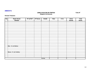 AANNEEXXOO NNº 22 
LLIIBBRROO AAUUXXIILLIIAARR DDEE VVEENNTTAASS FFoolliioo NNº 
(RReeggiissttrroo ddee ffaaccttuurraass)) 
PPeerrííooddoo TTrriibbuuttaarriioo:: 
DDííaa RRaazzóónn SSoocciiaall NNº ddee RRUUTT NNº DDooccttoo.. DDeettaallllee NNeettoo II..VV..AA.. VVeennttaa TToottaall 
CClliieenntteess EExxeennttaa DDooccttoo.. 
MMááss :: NN.. ddee DDéébbiittooss 
MMeennooss :: NN.. ddee CCrrééddiittooss 
SSuummaass 
222233 
 