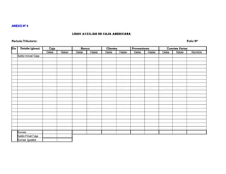 AANNEEXXOO NNº 44 
LLIIBBRROO AAUUXXIILLIIAARR DDEE CCAAJJAA AAMMEERRIICCAANNAA 
PPeerrííooddoo TTrriibbuuttaarriioo:: FFoolliioo NNº 
DDííaa DDeettaallllee ((gglloossaa)) CCaajjaa BBaannccoo CClliieenntteess PPrroovveeeeddoorreess CCuueennttaass VVaarriiaass 
DDeebbee HHaabbeerr DDeebbee HHaabbeerr DDeebbee HHaabbeerr DDeebbee HHaabbeerr DDeebbee HHaabbeerr NNoommbbrree 
SSaallddoo IInniicciiaall CCaajjaa 
SSuummaass 
SSaallddoo FFiinnaall CCaajjaa 
SSuummaass IIgguuaalleess 
 
