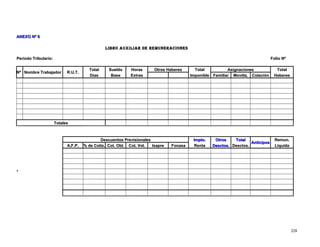 AANNEEXXOO NNº 6 
LLIIBBRROO AAUUXXIILLIIAARR DDEE RREEMMUUNNEERRAACCIIOONNEESS 
PPeerrííooddoo TTrriibbuuttaarriioo:: FFoolliioo NNº 
NNº NNoommbbrree TTrraabbaajjaaddoorr RR..UU..TT.. TToottaall SSuueellddoo HHoorraass OOttrrooss HHaabbeerreess TToottaall AAssiiggnnaacciioonneess TToottaall 
DDííaass BBaassee EExxttrraass IImmppoonniibbllee FFaammiilliiaarr MMoovviilliizz.. CCoollaacciióónn HHaabbeerreess 
TToottaalleess 
DDeessccuueennttooss PPrreevviissiioonnaalleess IImmppttoo.. OOttrrooss TToottaall AAnnttiicciippooss RReemmuunn.. 
AA..FF..PP.. %% ddee CCoottiizz.. CCoott.. OObbll.. CCoott.. VVooll.. IIssaapprree FFoonnaassaa RReennttaa DDeessccttooss.. DDeessccttooss.. LLííqquuiiddaa 
** 
222288 
 