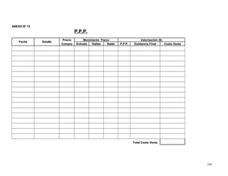 AANNEEXXOO NNº 1155 
PP..PP..PP.. 
FFeecchhaa DDeettaallllee PPrreecciioo MMoovviimmiieennttoo FFííssiiccoo VVaalloorriizzaacciióónn (($$)) 
CCoommpprraa EEnnttrraaddaa SSaalliiddaa SSaallddoo PP..PP..PP.. EExxiisstteenncciiaa FFiinnaall CCoossttoo VVeennttaa 
TToottaall CCoossttoo VVeennttaa 
223388 
 