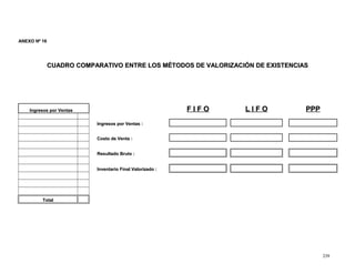 AANNEEXXOO NNº 116 
CCUUAADDRROO CCOOMMPPAARRAATTIIVVOO EENNTTRREE LLOOSS MMÉÉTTOODDOOSS DDEE VVAALLOORRIIZZAACCIIÓÓNN DDEE EEXXIISSTTEENNCCIIAASS 
IInnggrreessooss ppoorr VVeennttaass FF II FF OO LL II FF OO PPPPPP 
IInnggrreessooss ppoorr VVeennttaass :: 
CCoossttoo ddee VVeennttaa :: 
RReessuullttaaddoo BBrruuttoo :: 
IInnvveennttaarriioo FFiinnaall VVaalloorriizzaaddoo :: 
TToottaall 
223399 
 