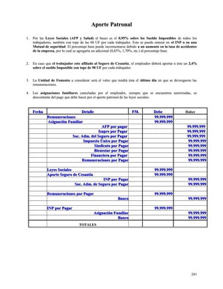 AAppoorrttee PPaattrroonnaall 
11.. PPoorr llaass LLeeyyeess SSoocciiaalleess ((AAFFPP yy SSaalluudd)) eell bbaasseess eess eell 00,,9955%% ssoobbrree llooss SSuueellddoo IImmppoonniibblleess ddee ttooddooss llooss 
ttrraabbaajjaaddoorreess,, ttaammbbiiéénn ccoonn ttooppee ddee llaass 6600 UUFF ppoorr ccaaddaa ttrraabbaajjaaddoorr.. EEssttee ssee ppuueeddee eenntteerraarr eenn eell IINNPP oo eenn uunnaa 
MMuuttuuaall ddee sseegguurriiddaadd.. EEll ppoorrcceennttaajjee bbaassee ppuueeddee iinnccrreemmeennttaarrssee ddeebbiiddoo aa uunn aauummeennttoo eenn llaa ttaassaa ddee aacccciiddeenntteess 
ddee llaa eemmpprreessaa,, ppoorr lloo ccuuaall ssee aaggrreeggaarrííaa uunn aaddiicciioonnaall ((00,,8855%%,, 11,,7700%%,, eettcc..)) aall ppoorrcceennttaajjee bbaassee.. 
22.. EEnn ccaassoo qquuee eell ttrraabbaajjaaddoorr eessttee aaffiilliiaaddoo aall SSeegguurroo ddee CCeessaannttííaa,, eell eemmpplleeaaddoorr ddeebbeerráá aappoorrttaarr aa ééssttee uunn 22,,44%% 
ssoobbrree eell ssuueellddoo IImmppoonniibbllee ccoonn ttooppee ddee 9900 UUFF ppoorr ccaaddaa ttrraabbaajjaaddoorr.. 
33.. LLaa UUnniiddaadd ddee FFoommeennttoo aa ccoonnssiiddeerraarr sseerráá eell vvaalloorr qquuee tteennddrráá ééssttaa eell úúllttiimmoo ddííaa eenn qquuee ssee ddeevveennggaarroonn llaass 
rreemmuunneerraacciioonneess.. 
44.. LLaass aassiiggnnaacciioonneess ffaammiilliiaarreess ccaanncceellaaddaass ppoorr eell eemmpplleeaaddoorr,, ssiieemmpprree qquuee ssee eennccuueennttrreenn aauuttoorriizzaaddaass,, ssee 
ddeessccoonnttaarráánn ddeell ppaaggoo qquuee ddeebbee hhaacceerr ppoorr eell aappoorrttee ppaattrroonnaall ddee llaass lleeyyeess ssoocciiaalleess.. 
FFeecchhaa DDeettaallllee FFMM.. DDeebbee HHaabbeerr 
RReemmuunneerraacciioonneess 9999..999999..999999 
AAssiiggnnaacciióónn FFaammiilliiaarr 9999..999999..999999 
AAFFPP ppoorr ppaaggaarr 9999..999999..999999 
IIssaapprree ppoorr PPaaggaarr 9999..999999..999999 
SSoocc.. AAddmm.. ddeell SSeegguurroo ppoorr PPaaggaarr 9999..999999..999999 
IImmppuueessttoo ÚÚnniiccoo ppoorr PPaaggaarr 9999..999999..999999 
SSiinnddiiccaattoo ppoorr PPaaggaarr 9999..999999..999999 
BBiieenneessttaarr ppoorr PPaaggaarr 9999..999999..999999 
FFiinnaanncciieerraa ppoorr PPaaggaarr 9999..999999..999999 
RReemmuunneerraacciioonneess ppoorr PPaaggaarr 9999..999999..999999 
LLeeyyeess SSoocciiaalleess 9999..999999..999999 
AAppoorrttee SSeegguurroo ddee CCeessaannttííaa 9999..999999..999999 
IINNPP ppoorr PPaaggaarr 9999..999999..999999 
SSoocc.. AAddmm.. ddee SSeegguurroo ppoorr PPaaggaarr 9999..999999..999999 
RReemmuunneerraacciioonneess ppoorr PPaaggaarr 9999..999999..999999 
BBaannccoo 9999..999999..999999 
IINNPP ppoorr PPaaggaarr 9999..999999..999999 
AAssiiggnnaacciióónn FFaammiilliiaarr 9999..999999..999999 
BBaannccoo 9999..999999..999999 
TTOOTTAALLEESS 
224411 
 