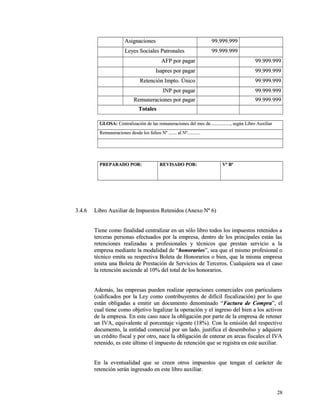 AAssiiggnnaacciioonneess 9999..999999..999999 
LLeeyyeess SSoocciiaalleess PPaattrroonnaalleess 9999..999999..999999 
AAFFPP ppoorr ppaaggaarr 9999..999999..999999 
IIssaapprreess ppoorr ppaaggaarr 9999..999999..999999 
RReetteenncciióónn IImmppttoo.. ÚÚnniiccoo 9999..999999..999999 
IINNPP ppoorr ppaaggaarr 9999..999999..999999 
RReemmuunneerraacciioonneess ppoorr ppaaggaarr 9999..999999..999999 
TToottaalleess 
GGLLOOSSAA:: CCeennttrraalliizzaacciióónn ddee llaass rreemmuunneerraacciioonneess ddeell mmeess ddee..................................,, sseeggúúnn LLiibbrroo AAuuxxiilliiaarr 
RReemmuunneerraacciioonneess ddeessddee llooss ffoolliiooss NNº .............. aall NNº...................... 
PPRREEPPAARRAADDOO PPOORR:: RREEVVIISSAADDOO PPOORR:: VVº BBº 
33..44..66 LLiibbrroo AAuuxxiilliiaarr ddee IImmppuueessttooss RReetteenniiddooss ((AAnneexxoo NNº 66)) 
TTiieennee ccoommoo ffiinnaalliiddaadd cceennttrraalliizzaarr eenn uunn ssóólloo lliibbrroo ttooddooss llooss iimmppuueessttooss rreetteenniiddooss aa 
tteerrcceerraass ppeerrssoonnaass eeffeeccttuuaaddooss ppoorr llaa eemmpprreessaa,, ddeennttrroo ddee llooss pprriinncciippaalleess eessttáánn llaass 
rreetteenncciioonneess rreeaalliizzaaddaass aa pprrooffeessiioonnaalleess yy ttééccnniiccooss qquuee pprreessttaann sseerrvviicciioo aa llaa 
eemmpprreessaa mmeeddiiaannttee llaa mmooddaalliiddaadd ddee ““hhoonnoorraarriiooss””,, sseeaa qquuee eell mmiissmmoo pprrooffeessiioonnaall oo 
ttééccnniiccoo eemmiittaa ssuu rreessppeeccttiivvaa BBoolleettaa ddee HHoonnoorraarriiooss oo bbiieenn,, qquuee llaa mmiissmmaa eemmpprreessaa 
eemmiittaa uunnaa BBoolleettaa ddee PPrreessttaacciióónn ddee SSeerrvviicciiooss ddee TTeerrcceerrooss.. CCuuaallqquuiieerraa sseeaa eell ccaassoo 
llaa rreetteenncciióónn aasscciieennddee aall 1100%% ddeell ttoottaall ddee llooss hhoonnoorraarriiooss.. 
AAddeemmááss,, llaass eemmpprreessaass ppuueeddeenn rreeaalliizzaarr ooppeerraacciioonneess ccoommeerrcciiaalleess ccoonn ppaarrttiiccuullaarreess 
((ccaalliiffiiccaaddooss ppoorr llaa LLeeyy ccoommoo ccoonnttrriibbuuyyeenntteess ddee ddiiffíícciill ffiissccaalliizzaacciióónn)) ppoorr lloo qquuee 
eessttáánn oobblliiggaaddaass aa eemmiittiirr uunn ddooccuummeennttoo ddeennoommiinnaaddoo ““FFaaccttuurraa ddee CCoommpprraa””,, eell 
ccuuaall ttiieennee ccoommoo oobbjjeettiivvoo lleeggaalliizzaarr llaa ooppeerraacciióónn yy eell iinnggrreessoo ddeell bbiieenn aa llooss aaccttiivvooss 
ddee llaa eemmpprreessaa.. EEnn eessttee ccaassoo nnaaccee llaa oobblliiggaacciióónn ppoorr ppaarrttee ddee llaa eemmpprreessaa ddee rreetteenneerr 
uunn IIVVAA,, eeqquuiivvaalleennttee aall ppoorrcceennttaajjee vviiggeennttee ((1188%%)).. CCoonn llaa eemmiissiióónn ddeell rreessppeeccttiivvoo 
ddooccuummeennttoo,, llaa eennttiiddaadd ccoommeerrcciiaall ppoorr uunn llaaddoo,, jjuussttiiffiiccaa eell ddeesseemmbboollssoo yy aaddqquuiieerree 
uunn ccrrééddiittoo ffiissccaall yy ppoorr oottrroo,, nnaaccee llaa oobblliiggaacciióónn ddee eenntteerraarr eenn aarrccaass ffiissccaalleess eell IIVVAA 
rreetteenniiddoo,, eess eessttee úúllttiimmoo eell iimmppuueessttoo ddee rreetteenncciióónn qquuee ssee rreeggiissttrraa eenn eessttee aauuxxiilliiaarr.. 
EEnn llaa eevveennttuuaalliiddaadd qquuee ssee ccrreeeenn oottrrooss iimmppuueessttooss qquuee tteennggaann eell ccaarráácctteerr ddee 
rreetteenncciióónn sseerráánn iinnggrreessaaddoo eenn eessttee lliibbrroo aauuxxiilliiaarr.. 
2288 
 