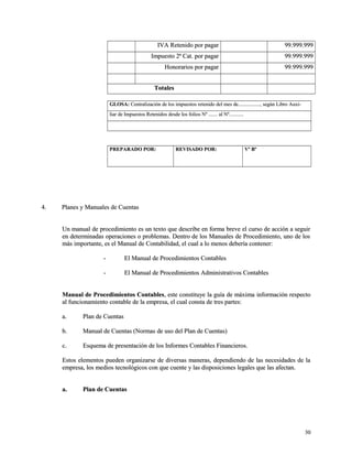 IIVVAA RReetteenniiddoo ppoorr ppaaggaarr 9999..999999..999999 
IImmppuueessttoo 22ª CCaatt.. ppoorr ppaaggaarr 9999..999999..999999 
HHoonnoorraarriiooss ppoorr ppaaggaarr 9999..999999..999999 
TToottaalleess 
GGLLOOSSAA:: CCeennttrraalliizzaacciióónn ddee llooss iimmppuueessttooss rreetteenniiddoo ddeell mmeess ddee..................................,, sseeggúúnn LLiibbrroo AAuuxxii-- 
lliiaarr ddee IImmppuueessttooss RReetteenniiddooss ddeessddee llooss ffoolliiooss NNº .............. aall NNº...................... 
PPRREEPPAARRAADDOO PPOORR:: RREEVVIISSAADDOO PPOORR:: VVº BBº 
44.. PPllaanneess yy MMaannuuaalleess ddee CCuueennttaass 
UUnn mmaannuuaall ddee pprroocceeddiimmiieennttoo eess uunn tteexxttoo qquuee ddeessccrriibbee eenn ffoorrmmaa bbrreevvee eell ccuurrssoo ddee aacccciióónn aa sseegguuiirr 
eenn ddeetteerrmmiinnaaddaass ooppeerraacciioonneess oo pprroobblleemmaass.. DDeennttrroo ddee llooss MMaannuuaalleess ddee PPrroocceeddiimmiieennttoo,, uunnoo ddee llooss 
mmááss iimmppoorrttaannttee,, eess eell MMaannuuaall ddee CCoonnttaabbiilliiddaadd,, eell ccuuaall aa lloo mmeennooss ddeebbeerrííaa ccoonntteenneerr:: 
-- EEll MMaannuuaall ddee PPrroocceeddiimmiieennttooss CCoonnttaabblleess 
-- EEll MMaannuuaall ddee PPrroocceeddiimmiieennttooss AAddmmiinniissttrraattiivvooss CCoonnttaabblleess 
MMaannuuaall ddee PPrroocceeddiimmiieennttooss CCoonnttaabblleess,, eessttee ccoonnssttiittuuyyee llaa gguuííaa ddee mmááxxiimmaa iinnffoorrmmaacciióónn rreessppeeccttoo 
aall ffuunncciioonnaammiieennttoo ccoonnttaabbllee ddee llaa eemmpprreessaa,, eell ccuuaall ccoonnssttaa ddee ttrreess ppaarrtteess:: 
aa.. PPllaann ddee CCuueennttaass 
bb.. MMaannuuaall ddee CCuueennttaass ((NNoorrmmaass ddee uussoo ddeell PPllaann ddee CCuueennttaass)) 
cc.. EEssqquueemmaa ddee pprreesseennttaacciióónn ddee llooss IInnffoorrmmeess CCoonnttaabblleess FFiinnaanncciieerrooss.. 
EEssttooss eelleemmeennttooss ppuueeddeenn oorrggaanniizzaarrssee ddee ddiivveerrssaass mmaanneerraass,, ddeeppeennddiieennddoo ddee llaass nneecceessiiddaaddeess ddee llaa 
eemmpprreessaa,, llooss mmeeddiiooss tteeccnnoollóóggiiccooss ccoonn qquuee ccuueennttee yy llaass ddiissppoossiicciioonneess lleeggaalleess qquuee llaass aaffeeccttaann.. 
aa.. PPllaann ddee CCuueennttaass 
3300 
 