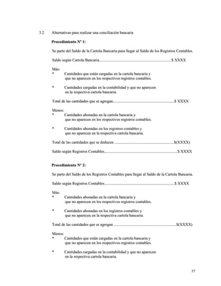 33..22 AAlltteerrnnaattiivvaass ppaarraa rreeaalliizzaarr uunnaa ccoonncciilliiaacciióónn bbaannccaarriiaa 
PPrroocceeddiimmiieennttoo NNº 11:: 
SSee ppaarrttee ddeell SSaallddoo ddee llaa CCaarrttoollaa BBaannccaarriiaa ppaarraa lllleeggaarr aall SSaallddoo ddee llooss RReeggiissttrrooss CCoonnttaabblleess.. 
SSaallddoo sseeggúúnn CCaarrttoollaa BBaannccaarriiaa..................................................................................................................................................$$ XXXXXXXX 
MMááss:: 
** CCaannttiiddaaddeess qquuee eessttáánn ccaarrggaaddaass eenn llaa ccaarrttoollaa bbaannccaarriiaa yy 
qquuee nnoo aappaarreecceenn eenn llooss rreessppeeccttiivvooss rreeggiissttrrooss ccoonnttaabblleess.. 
** CCaannttiiddaaddeess ccaarrggaaddaass eenn llaa ccoonnttaabbiilliiddaadd yy qquuee nnoo aappaarreecceenn 
eenn llaa rreessppeeccttiivvaa ccaarrttoollaa bbaannccaarriiaa.. 
TToottaall ddee llaass ccaannttiiddaaddeess qquuee ssee aaggrreeggaann............................................................................................................................$$ XXXXXXXX 
MMeennooss:: 
** CCaannttiiddaaddeess aabboonnaaddaass eenn llaa ccaarrttoollaa bbaannccaarriiaa yy 
qquuee nnoo aappaarreecceenn eenn llooss rreessppeeccttiivvooss rreeggiissttrrooss ccoonnttaabblleess.. 
** CCaannttiiddaaddeess aabboonnaaddaass eenn llooss rreeggiissttrrooss ccoonnttaabblleess yy 
qquuee nnoo aappaarreecceenn eenn llaa rreessppeeccttiivvaa ccaarrttoollaa bbaannccaarriiaa.. 
TToottaall ddee llaass ccaannttiiddaaddeess qquuee ssee ddeedduucceenn ........................................................................................................................$$((XXXXXXXX)) 
SSaallddoo sseeggúúnn RReeggiissttrrooss CCoonnttaabblleess....................................................................................................................................................$$ XXXXXXXX 
PPrroocceeddiimmiieennttoo NNº 22:: 
SSee ppaarrttee ddeell SSaallddoo ddee llooss RReeggiissttrrooss CCoonnttaabblleess ppaarraa lllleeggaarr aall SSaallddoo ddee llaa CCaarrttoollaa BBaannccaarriiaa.. 
SSaallddoo sseeggúúnn RReeggiissttrrooss CCoonnttaabblleess..............................................................................................................................................$$ XXXXXXXX 
MMááss:: 
** CCaannttiiddaaddeess aabboonnaaddaass eenn llaa ccaarrttoollaa bbaannccaarriiaa yy 
qquuee nnoo aappaarreecceenn eenn llooss rreessppeeccttiivvooss rreeggiissttrrooss ccoonnttaabblleess.. 
** CCaannttiiddaaddeess aabboonnaaddaass eenn llooss rreeggiissttrrooss ccoonnttaabblleess yy 
qquuee nnoo aappaarreecceenn eenn llaa rreessppeeccttiivvaa ccaarrttoollaa bbaannccaarriiaa.. 
TToottaall ddee llaass ccaannttiiddaaddeess qquuee ssee aaggrreeggaann ..............................................................................................................................$$((XXXXXXXX)) 
MMeennooss:: 
** CCaannttiiddaaddeess qquuee eessttáánn ccaarrggaaddaass eenn llaa ccaarrttoollaa bbaannccaarriiaa yy 
qquuee nnoo aappaarreecceenn eenn llooss rreessppeeccttiivvooss rreeggiissttrrooss ccoonnttaabblleess.. 
** CCaannttiiddaaddeess ccaarrggaaddaass eenn llaa ccoonnttaabbiilliiddaadd yy qquuee nnoo aappaarreecceenn 
eenn llaa rreessppeeccttiivvaa ccaarrttoollaa bbaannccaarriiaa.. 
3377 
 