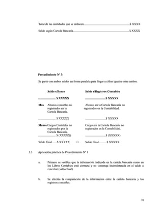 Total de las cantidades que se deducen...............................................................$ XXXXXXXX 
SSaallddoo sseeggúúnn CCaarrttoollaa BBaannccaarriiaa..........................................................................................................................................................$$ XXXXXXXX 
PPrroocceeddiimmiieennttoo NNº 33:: 
SSee ppaarrttee ccoonn aammbbooss ssaallddooss eenn ffoorrmmaa ppaarraalleellaa ppaarraa lllleeggaarr aa cciiffrraass iigguuaalleess eennttrree aammbbooss.. 
SSaallddoo ss//BBaannccoo SSaallddoo ss//RReeggiissttrrooss CCoonnttaabblleess 
................................................ $$ XXXXXXXXXX ........................................................$$ XXXXXXXXXX 
MMááss AAbboonnooss ccoonnttaabblleess nnoo AAbboonnooss eenn llaa CCaarrttoollaa BBaannccaarriiaa nnoo 
rreeggiissttrraaddooss eenn llaa rreeggiissttrraaddooss eenn llaa CCoonnttaabbiilliiddaadd.. 
CCaarrttoollaa BBaannccaarriiaa.. 
................................................ $$ XXXXXXXXXX ........................................................$$ XXXXXXXXXX 
MMeennooss CCaarrggooss CCoonnttaabblleess nnoo CCaarrggooss eenn llaa CCaarrttoollaa BBaannccaarriiaa nnoo 
rreeggiissttrraaddooss ppoorr llaa rreeggiissttrraaddooss eenn llaa CCoonnttaabbiilliiddaadd.. 
CCaarrttoollaa BBaannccaarriiaa.. 
................................................ $$ ((XXXXXXXXXX)) ........................................................$$ ((XXXXXXXXXX)) 
SSaallddoo FFiinnaall..............$$ XXXXXXXXXX ==== SSaallddoo FFiinnaall......................$$ XXXXXXXXXX 
33..33 AApplliiccaacciióónn pprrááccttiiccaa ddee PPrroocceeddiimmiieennttoo NNº 11 
aa.. PPrriimmeerroo ssee vveerriiffiiccaa qquuee llaa iinnffoorrmmaacciióónn iinnddiiccaaddaa eenn llaa ccaarrttoollaa bbaannccaarriiaa ccoommoo eenn 
llooss LLiibbrrooss CCoonnttaabblleess eessttéé ccoorrrreeccttaa yy nnoo ccoonntteennggaa iinnccoonnssiisstteenncciiaa eenn eell ssaallddoo aa 
ccoonncciilliiaarr ((ssaallddoo ffiinnaall)).. 
bb.. SSee eeffeeccttúúaa llaa ccoommppaarraacciióónn ddee llaa iinnffoorrmmaacciióónn eennttrree llaa ccaarrttoollaa bbaannccaarriiaa yy llooss 
rreeggiissttrrooss ccoonnttaabblleess:: 
3388 
 