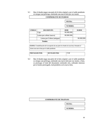 bb..11 QQuuee eell ddeeuuddoorr ppaagguuee uunnaa ppaarrttee ddee llaa lleettrraa oorriiggiinnaall yy ppoorr eell ssaallddoo ppeennddiieennttee 
ssee oottoorrgguuee uunnaa pprróórrrrooggaa,, eemmiittiieennddoo uunnaa nnuueevvaa lleettrraa ppoorr eessee mmoonnttoo.. 
CCÓÓDDIIGGOO DDEESSCCRRIIPPCCIIÓÓNN DDEEBBEE HHAABBEERR 
CCaajjaa 9999..999999..999999 
LLeettrraass ppoorr ccoobbrraarr ((nnuueevvaa)) 9999..999999..999999 
LLeettrraass ppoorr CCoobbrraarr ((aannttiigguuaa)) 9999..999999..999999 
TToottaalleess 
GGLLOOSSAA:: CCoonnttaabbiilliizzaacciióónn ddee llaa rreecceeppcciióónn ddee uunnaa ppaarrttee llooss ffoonnddooss ddee uunnaa lleettrraa,, ffiirrmmaannddoo eell 
cclliieennttee uunnaa nnuueevvaa lleettrraa ppoorr eell ssaallddoo ppeennddiieennttee.. 
PPRREEPPAARRAADDOO PPOORR:: RREEVVIISSAADDOO PPOORR:: VVº BBº 
bb..22 QQuuee eell ddeeuuddoorr ppaaggaa uunnaa ppaarrttee ddee llaa lleettrraa oorriiggiinnaall yy ppoorr eell ssaallddoo ppeennddiieennttee 
ssee oottoorrgguuee uunnaa pprróórrrrooggaa,, eemmiittiieennddoo uunnaa nnuueevvaa lleettrraa ppoorr eessee mmoonnttoo,, oo bbiieenn,, 
ssee pprroorrrroogguuee eell ttoottaall ddeell ddooccuummeennttoo eemmiittiieennddoo oottrroo,, ccoobbrraannddoo iinntteerreesseess 
ppoorr eell mmoonnttoo pprroorrrrooggaaddoo,, iinncclluuyyéénnddoollooss eenn llaa nnuueevvaa lleettrraa.. 
4488 
CCOOMMPPRROOBBAANNTTEE DDEE IINNGGRREESSOO 
FFEECCHHAA:: 
NNUUMMEERROO:: 
CCOOMMPPRROOBBAANNTTEE DDEE TTRRAASSPPAASSOO 
FFEECCHHAA:: 
NNUUMMEERROO:: 
 