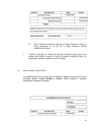 CCÓÓDDIIGGOO DDEESSCCRRIIPPCCIIÓÓNN DDEEBBEE HHAABBEERR 
LLeettrraass ppoorr ccoobbrraarr 9999..999999..999999 
LLeettrraass ppoorr ccoobbrraarr ((nnuueevvaa)) 9999..999999..999999 
IInntteerreesseess GGaannaaddooss 9999..999999..999999 
TToottaalleess 
GGLLOOSSAA:: CCoonnttaabbiilliizzaacciióónn ddee llaa pprróórrrrooggaa ddee uunnaa lleettrraa,, ffiirrmmaannddoo eell cclliieennttee uunnaa nnuueevvaa aa llaa ccuuaall 
SSee llee iinncclluuyyeerroonn llooss iinntteerreesseess.. 
PPRREEPPAARRAADDOO PPOORR:: RREEVVIISSAADDOO PPOORR:: VVº BBº 
bb..33 QQuuee llaa eemmpprreessaa ccoonncceeddaa uunnaa pprróórrrrooggaa ssiinn ccoobbrraarr iinntteerreesseess nnii ffiirrmmaarr uunn 
nnuueevvoo ddooccuummeennttoo;; eenn ttaall ccaassoo,, nnoo ssee eessttiimmaa nneecceessaarriiooss eeffeeccttuuaarr 
ccoonnttaabbiilliizzaacciióónn aallgguunnaa.. 
cc.. CCuuaannddoo nnoo hhaayy ppaaggoo nnii ssoolliicciittuudd ddee pprróórrrrooggaa llaa eemmpprreessaa ppuueeddee sseegguuiirr oottrrooss 
ccaammiinnooss ppaarraa oobbtteenneerr eell ppaaggoo ddee llaa lleettrraa,, ppoorr eejjeemmpplloo eennvviiaannddoo llaass lleettrraass aa llaa 
nnoottaarriiaa ppaarraa ssuu ppoosstteerriioorr pprrootteessttoo eenn ccaassoo ddee nnoo ppaaggoo.. 
55..33 LLeettrraass eennvviiaaddaass aa NNoottaarrííaa ((LLEENN)) 
LLaa ccoonnttaabbiilliizzaacciióónn ddeell eennvvííoo ddee uunnaa lleettrraa aa llaa NNoottaarrííaa ssee rreeggiissttrraa eenn uunnaa ccuueennttaa ddee AAccttiivvoo 
CCiirrccuullaannttee llllaammaaddaa ““LLeettrraass EEnnvviiaaddaass aa NNoottaarrííaa””,, LLEENN,, mmeeddiiaannttee eell ssiigguuiieennttee 
CCoommpprroobbaannttee CCoonnttaabblleess ddee TTrraassppaassoo:: 
CCÓÓDDIIGGOO DDEESSCCRRIIPPCCIIÓÓNN DDEEBBEE HHAABBEERR 
LLeettrraass EEnnvviiaaddaass aa NNoottaarrííaa 9999..999999..999999 
4499 
CCOOMMPPRROOBBAANNTTEE DDEE TTRRAASSPPAASSOO 
FFEECCHHAA:: 
NNUUMMEERROO:: 
 