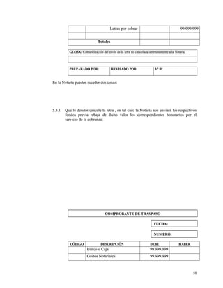 LLeettrraass ppoorr ccoobbrraarr 9999..999999..999999 
TToottaalleess 
GGLLOOSSAA:: CCoonnttaabbiilliizzaacciióónn ddeell eennvvííoo ddee llaa lleettrraa nnoo ccaanncceellaaddaa ooppoorrttuunnaammeennttee aa llaa NNoottaarrííaa.. 
PPRREEPPAARRAADDOO PPOORR:: RREEVVIISSAADDOO PPOORR:: VVº BBº 
EEnn llaa NNoottaarrííaa ppuueeddeenn ssuucceeddeerr ddooss ccoossaass:: 
55..33..11 QQuuee llee ddeeuuddoorr ccaanncceellee llaa lleettrraa ,, eenn ttaall ccaassoo llaa NNoottaarrííaa nnooss eennvviiaarráá llooss rreessppeeccttiivvooss 
ffoonnddooss pprreevviiaa rreebbaajjaa ddee ddiicchhoo vvaalloorr llooss ccoorrrreessppoonnddiieenntteess hhoonnoorraarriiooss ppoorr eell 
sseerrvviicciioo ddee llaa ccoobbrraannzzaa:: 
CCÓÓDDIIGGOO DDEESSCCRRIIPPCCIIÓÓNN DDEEBBEE HHAABBEERR 
BBaannccoo oo CCaajjaa 9999..999999..999999 
GGaassttooss NNoottaarriiaalleess 9999..999999..999999 
5500 
CCOOMMPPRROOBBAANNTTEE DDEE TTRRAASSPPAASSOO 
FFEECCHHAA:: 
NNUUMMEERROO:: 
 