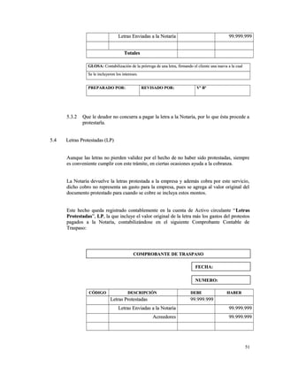 Letras EEnnvviiaaddaass aa llaa NNoottaarrííaa 9999..999999..999999 
TToottaalleess 
GGLLOOSSAA:: CCoonnttaabbiilliizzaacciióónn ddee llaa pprróórrrrooggaa ddee uunnaa lleettrraa,, ffiirrmmaannddoo eell cclliieennttee uunnaa nnuueevvaa aa llaa ccuuaall 
SSee llee iinncclluuyyeerroonn llooss iinntteerreesseess.. 
PPRREEPPAARRAADDOO PPOORR:: RREEVVIISSAADDOO PPOORR:: VVº BBº 
55..33..22 QQuuee llee ddeeuuddoorr nnoo ccoonnccuurrrraa aa ppaaggaarr llaa lleettrraa aa llaa NNoottaarrííaa,, ppoorr lloo qquuee ééssttaa pprroocceeddee aa 
pprrootteessttaarrllaa.. 
55..44 LLeettrraass PPrrootteessttaaddaass ((LLPP)) 
AAuunnqquuee llaass lleettrraass nnoo ppiieerrddeenn vvaalliiddeezz ppoorr eell hheecchhoo ddee nnoo hhaabbeerr ssiiddoo pprrootteessttaaddaass,, ssiieemmpprree 
eess ccoonnvveenniieennttee ccuummpplliirr ccoonn eessttee ttrráámmiittee,, eenn cciieerrttaass ooccaassiioonneess aayyuuddaa aa llaa ccoobbrraannzzaa.. 
LLaa NNoottaarrííaa ddeevvuueellvvee llaa lleettrraass pprrootteessttaaddaa aa llaa eemmpprreessaa yy aaddeemmááss ccoobbrraa ppoorr eessttee sseerrvviicciioo,, 
ddiicchhoo ccoobbrroo nnoo rreepprreesseennttaa uunn ggaassttoo ppaarraa llaa eemmpprreessaa,, ppuueess ssee aaggrreeggaa aall vvaalloorr oorriiggiinnaall ddeell 
ddooccuummeennttoo pprrootteessttaaddoo ppaarraa ccuuaannddoo ssee ccoobbrree ssee iinncclluuyyaa eessttooss mmoonnttooss.. 
EEssttee hheecchhoo qquueeddaa rreeggiissttrraaddoo ccoonnttaabblleemmeennttee eenn llaa ccuueennttaa ddee AAccttiivvoo cciirrccuullaannttee ““LLeettrraass 
PPrrootteessttaaddaass””,, LLPP,, llaa qquuee iinncclluuyyee eell vvaalloorr oorriiggiinnaall ddee llaa lleettrraa mmááss llooss ggaassttooss ddeell pprrootteessttooss 
ppaaggaaddooss aa llaa NNoottaarrííaa,, ccoonnttaabbiilliizzáánnddoossee eenn eell ssiigguuiieennttee CCoommpprroobbaannttee CCoonnttaabbllee ddee 
TTrraassppaassoo:: 
CCÓÓDDIIGGOO DDEESSCCRRIIPPCCIIÓÓNN DDEEBBEE HHAABBEERR 
LLeettrraass PPrrootteessttaaddaass 9999..999999..999999 
LLeettrraass EEnnvviiaaddaass aa llaa NNoottaarrííaa 9999..999999..999999 
AAccrreeeeddoorreess 9999..999999..999999 
5511 
CCOOMMPPRROOBBAANNTTEE DDEE TTRRAASSPPAASSOO 
FFEECCHHAA:: 
NNUUMMEERROO:: 
 