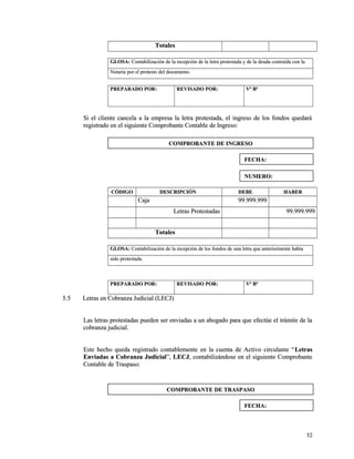 TToottaalleess 
GGLLOOSSAA:: CCoonnttaabbiilliizzaacciióónn ddee llaa rreecceeppcciióónn ddee llaa lleettrraa pprrootteessttaaddaa yy ddee llaa ddeeuuddaa ccoonnttrraaííddaa ccoonn llaa 
NNoottaarrííaa ppoorr eell pprrootteessttoo ddeell ddooccuummeennttoo.. 
PPRREEPPAARRAADDOO PPOORR:: RREEVVIISSAADDOO PPOORR:: VVº BBº 
SSii eell cclliieennttee ccaanncceellaa aa llaa eemmpprreessaa llaa lleettrraa pprrootteessttaaddaa,, eell iinnggrreessoo ddee llooss ffoonnddooss qquueeddaarráá 
rreeggiissttrraaddoo eenn eell ssiigguuiieennttee CCoommpprroobbaannttee CCoonnttaabbllee ddee IInnggrreessoo:: 
CCÓÓDDIIGGOO DDEESSCCRRIIPPCCIIÓÓNN DDEEBBEE HHAABBEERR 
CCaajjaa 9999..999999..999999 
LLeettrraass PPrrootteessttaaddaass 9999..999999..999999 
TToottaalleess 
GGLLOOSSAA:: CCoonnttaabbiilliizzaacciióónn ddee llaa rreecceeppcciióónn ddee llooss ffoonnddooss ddee uunnaa lleettrraa qquuee aanntteerriioorrmmeennttee hhaabbííaa 
ssiiddoo pprrootteessttaaddaa.. 
PPRREEPPAARRAADDOO PPOORR:: RREEVVIISSAADDOO PPOORR:: VVº BBº 
55..55 LLeettrraass eenn CCoobbrraannzzaa JJuuddiicciiaall ((LLEECCJJ)) 
LLaass lleettrraass pprrootteessttaaddaass ppuueeddeenn sseerr eennvviiaaddaass aa uunn aabbooggaaddoo ppaarraa qquuee eeffeeccttúúee eell ttrráámmiittee ddee llaa 
ccoobbrraannzzaa jjuuddiicciiaall.. 
EEssttee hheecchhoo qquueeddaa rreeggiissttrraaddoo ccoonnttaabblleemmeennttee eenn llaa ccuueennttaa ddee AAccttiivvoo cciirrccuullaannttee ““LLeettrraass 
EEnnvviiaaddaass aa CCoobbrraannzzaa JJuuddiicciiaall””,, LLEECCJJ,, ccoonnttaabbiilliizzáánnddoossee eenn eell ssiigguuiieennttee CCoommpprroobbaannttee 
CCoonnttaabbllee ddee TTrraassppaassoo:: 
5522 
CCOOMMPPRROOBBAANNTTEE DDEE IINNGGRREESSOO 
FFEECCHHAA:: 
NNUUMMEERROO:: 
CCOOMMPPRROOBBAANNTTEE DDEE TTRRAASSPPAASSOO 
FFEECCHHAA:: 
 