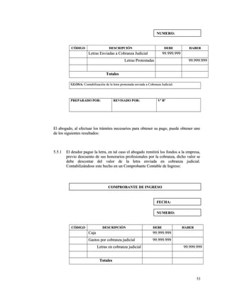 CCÓÓDDIIGGOO DDEESSCCRRIIPPCCIIÓÓNN DDEEBBEE HHAABBEERR 
LLeettrraass EEnnvviiaaddaass aa CCoobbrraannzzaa JJuuddiicciiaall 9999..999999..999999 
LLeettrraass PPrrootteessttaaddaass 9999..999999..999999 
TToottaalleess 
GGLLOOSSAA:: CCoonnttaabbiilliizzaacciióónn ddee llaa lleettrraa pprrootteessttaaddaa eennvviiaaddaa aa CCoobbrraannzzaa JJuuddiicciiaall.. 
PPRREEPPAARRAADDOO PPOORR:: RREEVVIISSAADDOO PPOORR:: VVº BBº 
EEll aabbooggaaddoo,, aall eeffeeccttuuaarr llooss ttrráámmiitteess nneecceessaarriiooss ppaarraa oobbtteenneerr ssuu ppaaggoo,, ppuueeddee oobbtteenneerr uunnoo 
ddee llooss ssiigguuiieenntteess rreessuullttaaddooss:: 
55..55..11 EEll ddeeuuddoorr ppaagguuee llaa lleettrraa,, eenn ttaall ccaassoo eell aabbooggaaddoo rreemmiittiirráá llooss ffoonnddooss aa llaa eemmpprreessaa,, 
pprreevviioo ddeessccuueennttoo ddee ssuuss hhoonnoorraarriiooss pprrooffeessiioonnaalleess ppoorr llaa ccoobbrraannzzaa,, ddiicchhoo vvaalloorr ssee 
ddeebbee ddeessccoonnttaarr ddeell vvaalloorr ddee llaa lleettrraa eennvviiaaddaa eenn ccoobbrraannzzaa jjuuddiicciiaall.. 
CCoonnttaabbiilliizzáánnddoossee eessttee hheecchhoo eenn uunn CCoommpprroobbaannttee CCoonnttaabbllee ddee IInnggrreessoo:: 
CCÓÓDDIIGGOO DDEESSCCRRIIPPCCIIÓÓNN DDEEBBEE HHAABBEERR 
CCaajjaa 9999..999999..999999 
GGaassttooss ppoorr ccoobbrraannzzaa jjuuddiicciiaall 9999..999999..999999 
LLeettrraass eenn ccoobbrraannzzaa jjuuddiicciiaall 9999..999999..999999 
TToottaalleess 
5533 
NNUUMMEERROO:: 
CCOOMMPPRROOBBAANNTTEE DDEE IINNGGRREESSOO 
FFEECCHHAA:: 
NNUUMMEERROO:: 
 