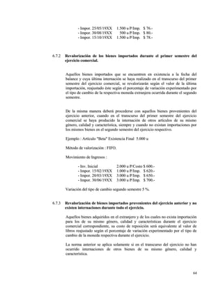 -- IImmppoorr.. 2255//0055//1199XXXX 11..550000 uu PP//IImmpp.. $$ 7766..-- 
-- IImmppoorr.. 3300//0088//1199XXXX 550000 uu PP//IImmpp.. $$ 8800..-- 
-- IImmppoorr.. 1155//1100//1199XXXX 11..550000 uu PP//IImmpp.. $$ 7788..-- 
66..77..22 RReevvaalloorriizzaacciióónn ddee llooss bbiieenneess iimmppoorrttaaddooss dduurraannttee eell pprriimmeerr sseemmeessttrree ddeell 
eejjeerrcciicciioo ccoommeerrcciiaall.. 
AAqquueellllooss bbiieenneess iimmppoorrttaaddooss qquuee ssee eennccuueennttrreenn eenn eexxiisstteenncciiaa aa llaa ffeecchhaa ddeell 
bbaallaannccee yy ccuuyyaa úúllttiimmaa iinntteerrnnaacciióónn ssee hhaayyaa rreeaalliizzaaddoo eenn eell ttrraannssccuurrssoo ddeell pprriimmeerr 
sseemmeessttrree ddeell eejjeerrcciicciioo ccoommeerrcciiaall,, ssee rreevvaalloorriizzaarráánn sseeggúúnn eell vvaalloorr ddee llaa úúllttiimmaa 
iimmppoorrttaacciióónn,, rreeaajjuussttaaddoo ééssttee sseeggúúnn eell ppoorrcceennttaajjee ddee vvaarriiaacciióónn eexxppeerriimmeennttaaddoo ppoorr 
eell ttiippoo ddee ccaammbbiioo ddee llaa rreessppeeccttiivvaa mmoonneeddaa eexxttrraannjjeerraa ooccuurrrriiddaa dduurraannttee eell sseegguunnddoo 
sseemmeessttrree.. 
DDee llaa mmiissmmaa mmaanneerraa ddeebbeerráá pprroocceeddeerrssee ccoonn aaqquueellllooss bbiieenneess pprroovveenniieenntteess ddeell 
eejjeerrcciicciioo aanntteerriioorr,, ccuuaannddoo eenn eell ttrraannssccuurrssoo ddeell pprriimmeerr sseemmeessttrree ddeell eejjeerrcciicciioo 
ccoommeerrcciiaall ssee hhaayyaa pprroodduucciiddoo llaa iinntteerrnnaacciióónn ddee oottrrooss aarrttííccuullooss ddee ssuu mmiissmmoo 
ggéénneerroo,, ccaalliiddaadd yy ccaarraacctteerrííssttiiccaa,, ssiieemmpprree yy ccuuaannddoo nnoo eexxiissttaann iimmppoorrttaacciioonneess ppoorr 
llooss mmiissmmooss bbiieenneess eenn eell sseegguunnddoo sseemmeessttrree ddeell eejjeerrcciicciioo rreessppeeccttiivvoo.. 
EEjjeemmpplloo :: AArrttííccuulloo ""BBeettaa"" EExxiisstteenncciiaa FFiinnaall 55..000000 uu 
MMééttooddoo ddee vvaalloorriizzaacciióónn :: FFIIFFOO.. 
MMoovviimmiieennttoo ddee IInnggrreessooss :: 
-- IInnvv.. IInniicciiaall 22..000000 uu PP//CCoossttoo $$ 660000..-- 
-- IImmppoorr.. 1155//0022//1199XXXX 11..000000 uu PP//IImmpp.. $$ 662200..-- 
-- IImmppoorr.. 2200//0033//1199XXXX 33..000000 uu PP//IImmpp.. $$ 665500..-- 
-- IImmppoorr.. 3300//0066//1199XXXX 33..000000 uu PP//IImmpp.. $$ 770000..-- 
VVaarriiaacciióónn ddeell ttiippoo ddee ccaammbbiioo sseegguunnddoo sseemmeessttrree 55 %%.. 
66..77..33 RReevvaalloorriizzaacciióónn ddee bbiieenneess iimmppoorrttaaddooss pprroovveenniieenntteess ddeell eejjeerrcciicciioo aanntteerriioorr yy nnoo 
eexxiisstteenn iinntteerrnnaacciioonneess dduurraannttee ttooddoo eell eejjeerrcciicciioo.. 
AAqquueellllooss bbiieenneess aaddqquuiirriiddooss eenn eell eexxttrraannjjeerroo yy ddee llooss ccuuaalleess nnoo eexxiissttaa iimmppoorrttaacciióónn 
ppaarraa llooss ddee ssuu mmiissmmoo ggéénneerroo,, ccaalliiddaadd yy ccaarraacctteerrííssttiiccaass dduurraannttee eell eejjeerrcciicciioo 
ccoommeerrcciiaall ccoorrrreessppoonnddiieennttee,, ssuu ccoossttoo ddee rreeppoossiicciióónn sseerráá eeqquuiivvaalleennttee aall vvaalloorr ddee 
lliibbrrooss rreeaajjuussttaaddoo sseeggúúnn eell ppoorrcceennttaajjee ddee vvaarriiaacciióónn eexxppeerriimmeennttaaddoo ppoorr eell ttiippoo ddee 
ccaammbbiioo ddee llaa mmoonneeddaa rreessppeeccttiivvaa dduurraannttee eell eejjeerrcciicciioo.. 
LLaa nnoorrmmaa aanntteerriioorr ssee aapplliiccaa ssoollaammeennttee ssii eenn eell ttrraannssccuurrssoo ddeell eejjeerrcciicciioo nnoo hhaann 
ooccuurrrriiddoo iinntteerrnnaacciioonneess ddee oottrrooss bbiieenneess ddee ssuu mmiissmmoo ggéénneerroo,, ccaalliiddaadd yy 
ccaarraacctteerrííssttiiccaa.. 
6644 
 