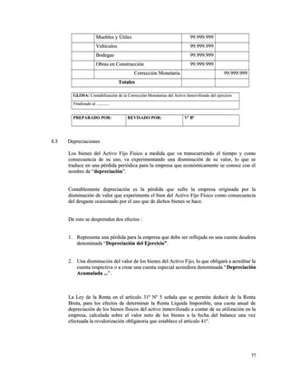 MMuueebblleess yy ÚÚttiilleess 9999..999999..999999 
VVeehhííccuullooss 9999..999999..999999 
BBooddeeggaass 9999..999999..999999 
OObbrraass eenn CCoonnssttrruucccciióónn 9999..999999..999999 
CCoorrrreecccciióónn MMoonneettaarriiaa 9999..999999..999999 
TToottaalleess 
GGLLOOSSAA:: CCoonnttaabbiilliizzaacciióónn ddee llaa CCoorrrreecccciióónn MMoonneettaarriiaass ddeell AAccttiivvoo IInnmmoovviilliizzaaddoo ddeell eejjeerrcciicciioo 
FFiinnaalliizzaaddoo aall ........................ 
PPRREEPPAARRAADDOO PPOORR:: RREEVVIISSAADDOO PPOORR:: VVº BBº 
88..55 DDeepprreecciiaacciioonneess 
LLooss bbiieenneess ddeell AAccttiivvoo FFiijjoo FFííssiiccoo aa mmeeddiiddaa qquuee vvaa ttrraannssccuurrrriieennddoo eell ttiieemmppoo yy ccoommoo 
ccoonnsseeccuueenncciiaa ddee ssuu uussoo,, vvaa eexxppeerriimmeennttaannddoo uunnaa ddiissmmiinnuucciióónn ddee ssuu vvaalloorr,, lloo qquuee ssee 
ttrraadduuccee eenn uunnaa ppéérrddiiddaa ppeerriióóddiiccaa ppaarraa llaa eemmpprreessaa qquuee eeccoonnóómmiiccaammeennttee ssee ccoonnooccee ccoonn eell 
nnoommbbrree ddee ““ddeepprreecciiaacciióónn””.. 
CCoonnttaabblleemmeennttee ddeepprreecciiaacciióónn eess llaa ppéérrddiiddaa qquuee ssuuffrree llaa eemmpprreessaa oorriiggiinnaaddaa ppoorr llaa 
ddiissmmiinnuucciióónn ddee vvaalloorr qquuee eexxppeerriimmeennttaa eell bbiieenn ddeell AAccttiivvoo FFiijjoo FFííssiiccoo ccoommoo ccoonnsseeccuueenncciiaa 
ddeell ddeessggaassttee ooccaassiioonnaaddoo ppoorr eell uussoo qquuee ddee ddiicchhooss bbiieenneess ssee hhaaccee.. 
DDee eessttoo ssee ddeesspprreennddeenn ddooss eeffeeccttooss :: 
11.. RReepprreesseennttaa uunnaa ppéérrddiiddaa ppaarraa llaa eemmpprreessaa qquuee ddeebbee sseerr rreefflleejjaaddaa eenn uunnaa ccuueennttaa ddeeuuddoorraa 
ddeennoommiinnaaddaa ““DDeepprreecciiaacciióónn ddeell EEjjeerrcciicciioo””.. 
22.. UUnnaa ddiissmmiinnuucciióónn ddeell vvaalloorr ddee llooss bbiieenneess ddeell AAccttiivvoo FFiijjoo,, lloo qquuee oobblliiggaarráá aa aaccrreeddiittaarr llaa 
ccuueennttaa rreessppeeccttiivvaa oo aa ccrreeaarr uunnaa ccuueennttaa eessppeecciiaall aaccrreeeeddoorraa ddeennoommiinnaaddaa ““DDeepprreecciiaacciióónn 
AAccuummuullaaddaa ......””.. 
LLaa LLeeyy ddee llaa RReennttaa eenn eell aarrttííccuulloo 3311º NNº 55 sseeññaallaa qquuee ssee ppeerrmmiittee ddeedduucciirr ddee llaa RReennttaa 
BBrruuttaa,, ppaarraa llooss eeffeeccttooss ddee ddeetteerrmmiinnaarr llaa RReennttaa LLííqquuiiddaa IImmppoonniibbllee,, uunnaa ccuuoottaa aannuuaall ddee 
ddeepprreecciiaacciióónn ddee llooss bbiieenneess ffííssiiccooss ddeell aaccttiivvoo iinnmmoovviilliizzaaddoo aa ccoonnttaarr ddee ssuu uuttiilliizzaacciióónn eenn llaa 
eemmpprreessaa,, ccaallccuullaaddaa ssoobbrree eell vvaalloorr nneettoo ddee llooss bbiieenneess aa llaa ffeecchhaa ddeell bbaallaannccee uunnaa vveezz 
eeffeeccttuuaaddaa llaa rreevvaalloorriizzaacciióónn oobblliiggaattoorriiaa qquuee eessttaabblleeccee eell aarrttííccuulloo 4411º.. 
7777 
 